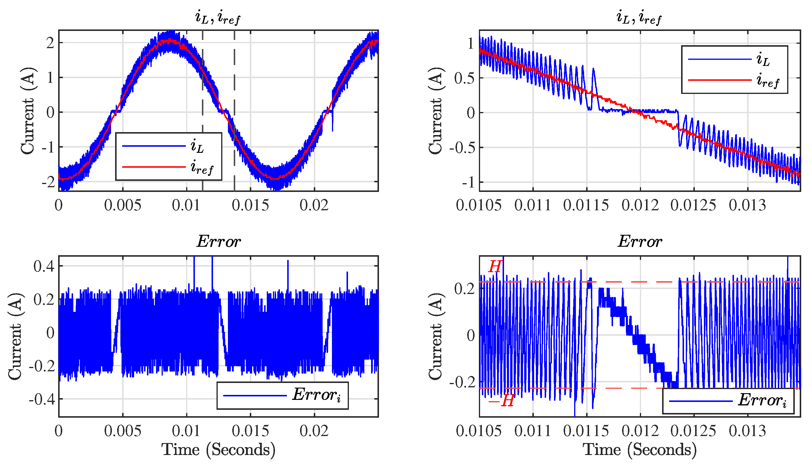 Energies 17 03671 g017