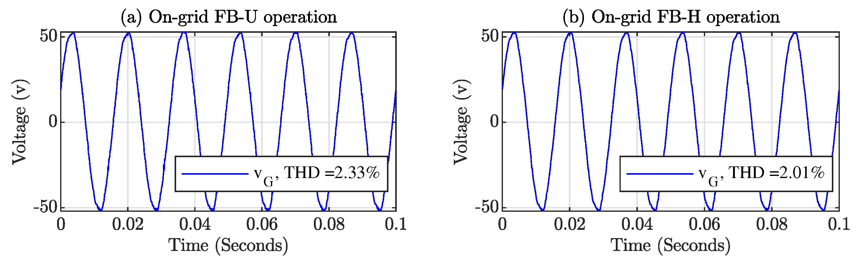Energies 17 03671 g021