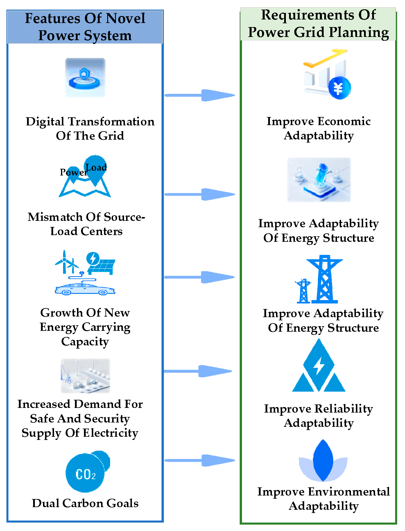 Energies 17 03672 g001