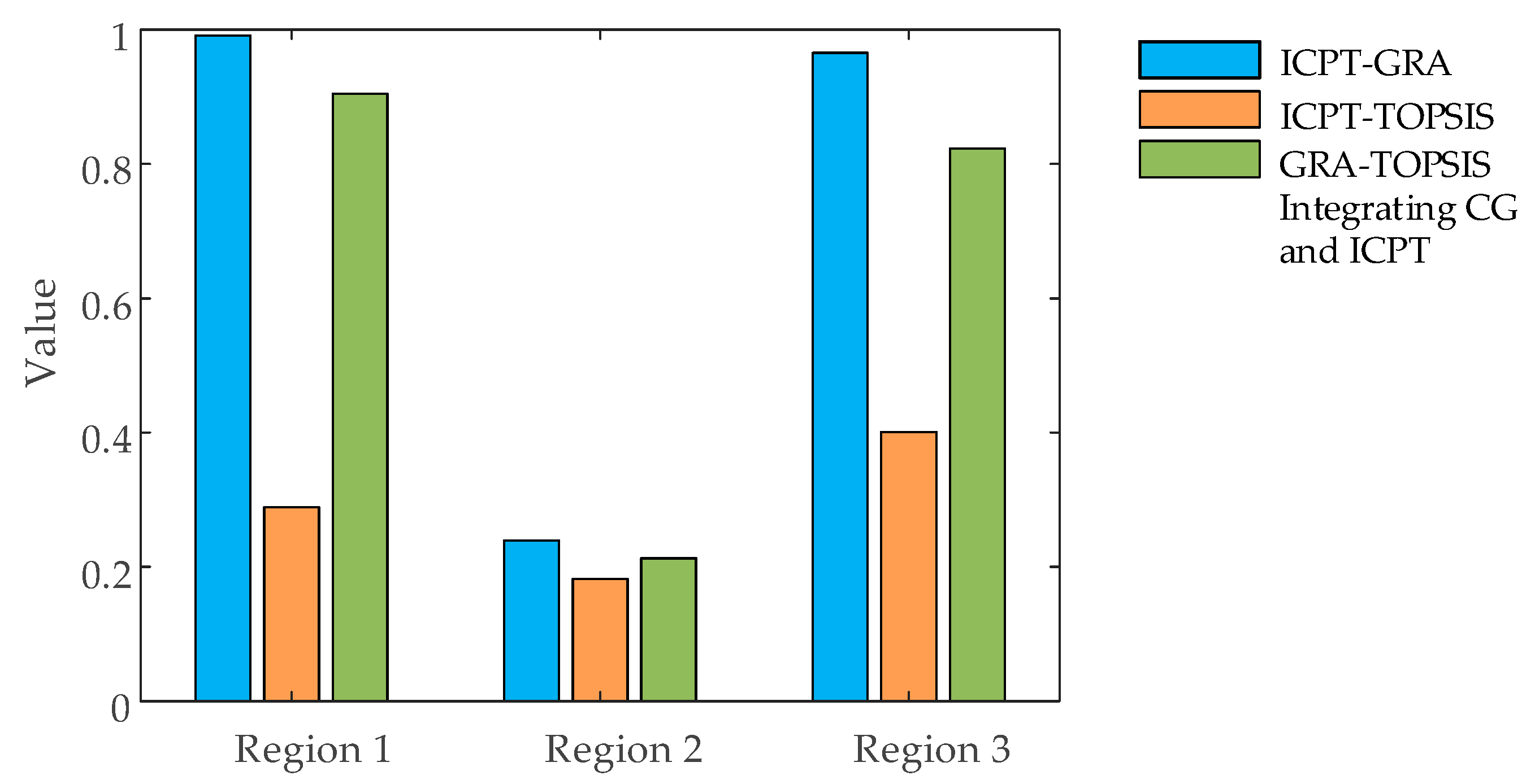Energies 17 03672 g004