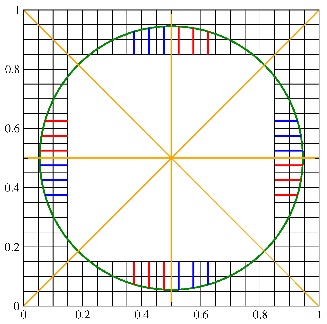 Energies 17 03674 g002