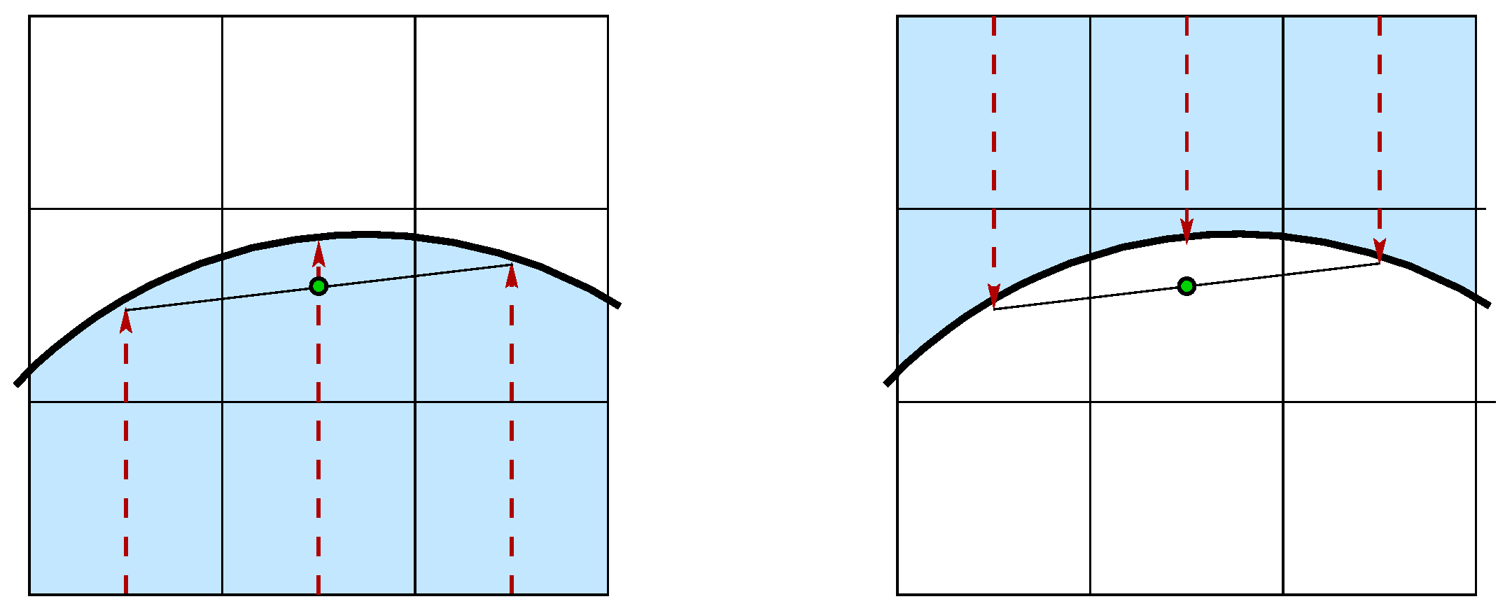 Energies 17 03674 g003