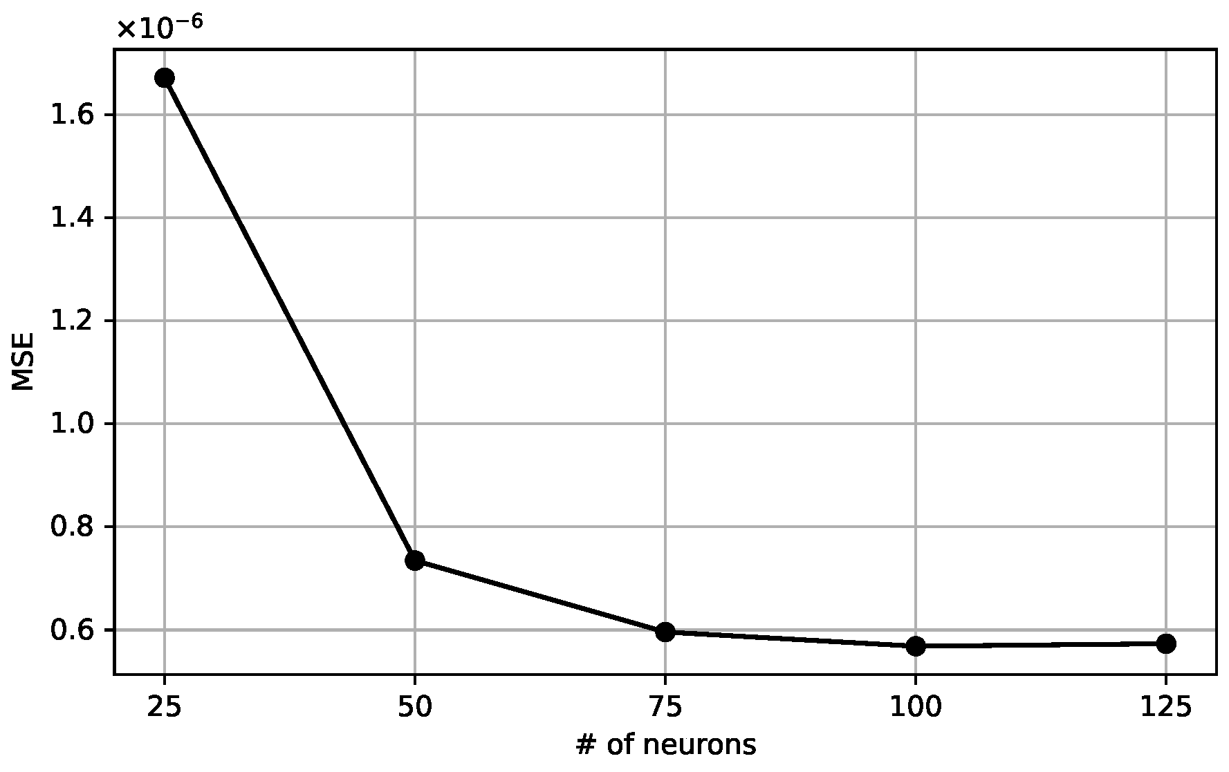 Energies 17 03674 g007