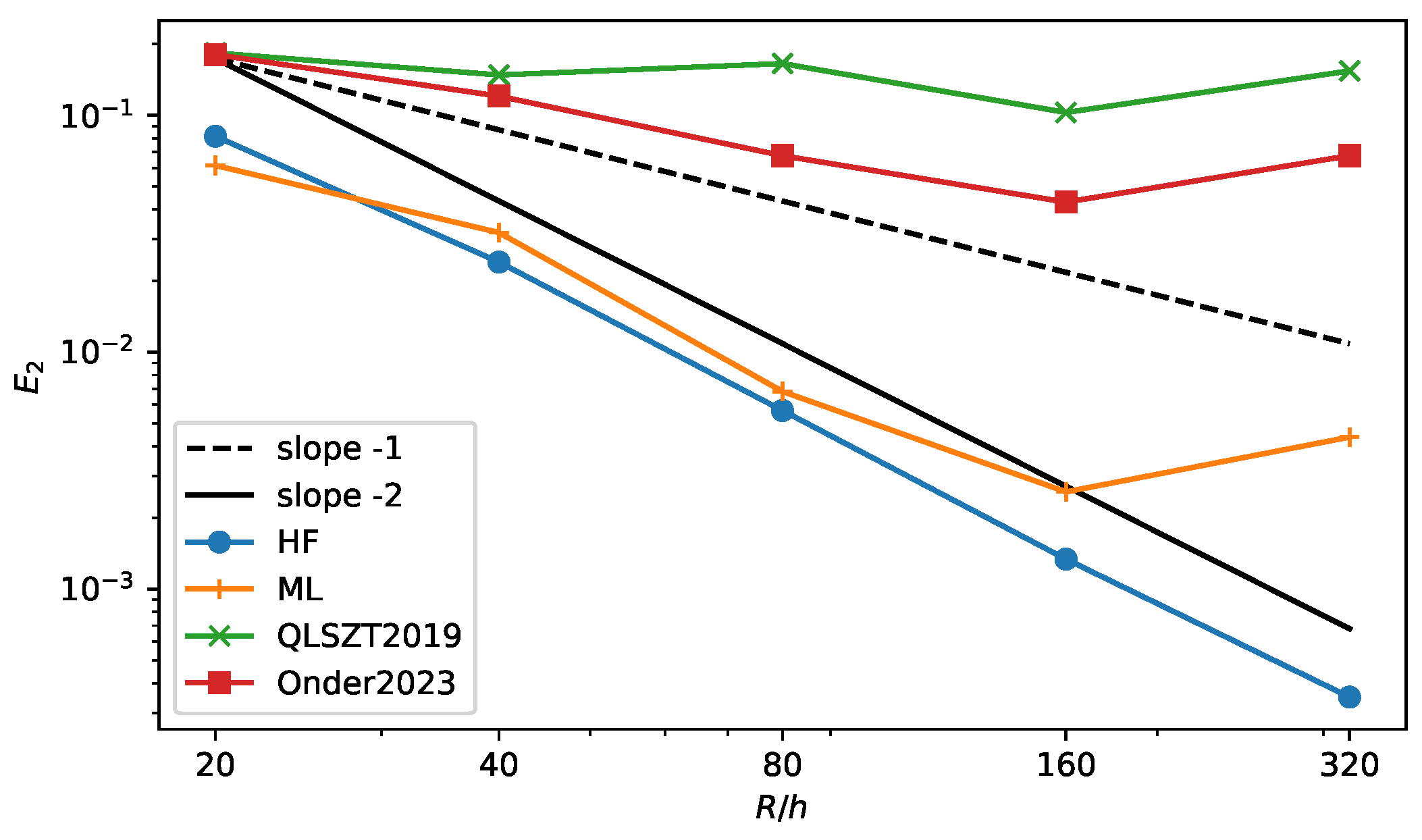 Energies 17 03674 g012