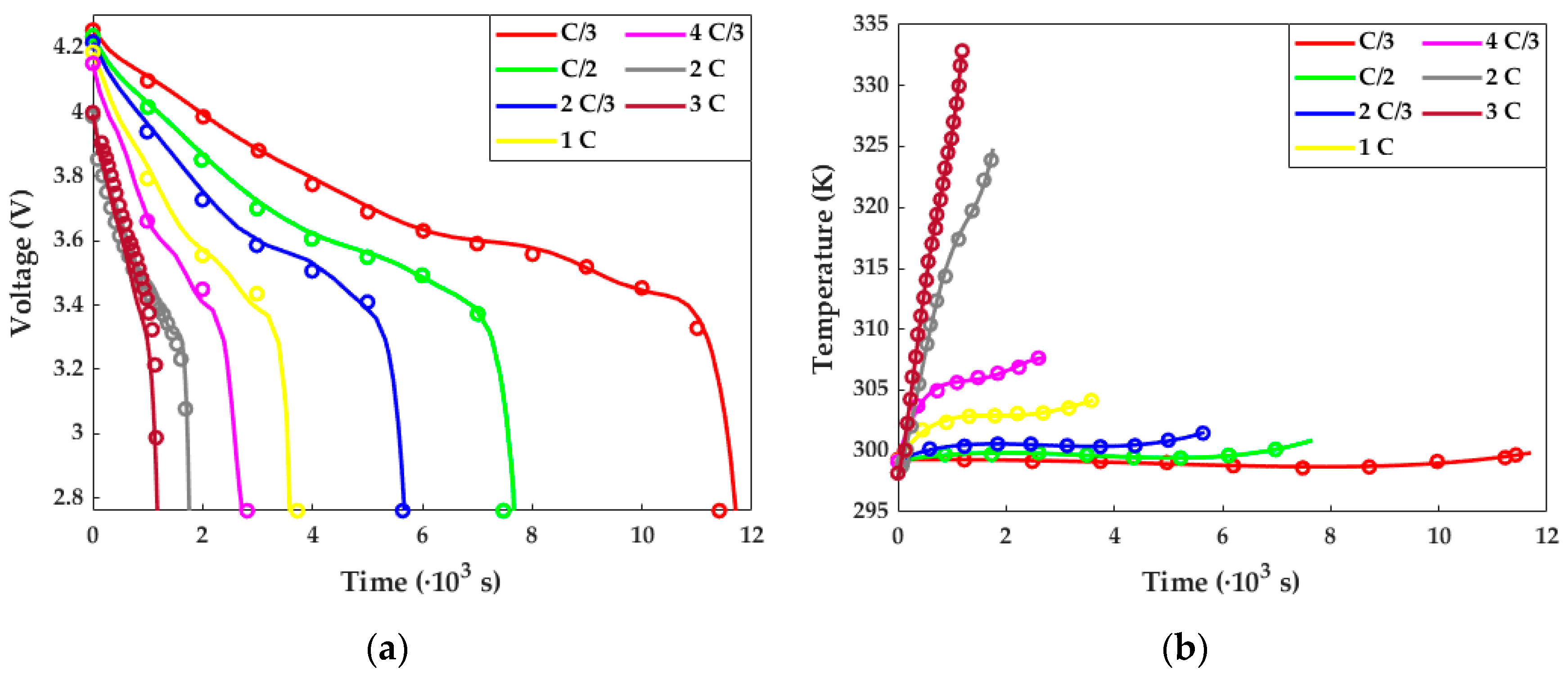 Energies 17 03678 g007