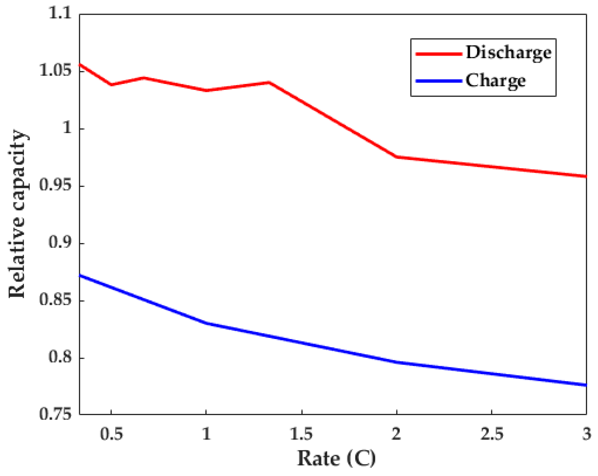 Energies 17 03678 g008