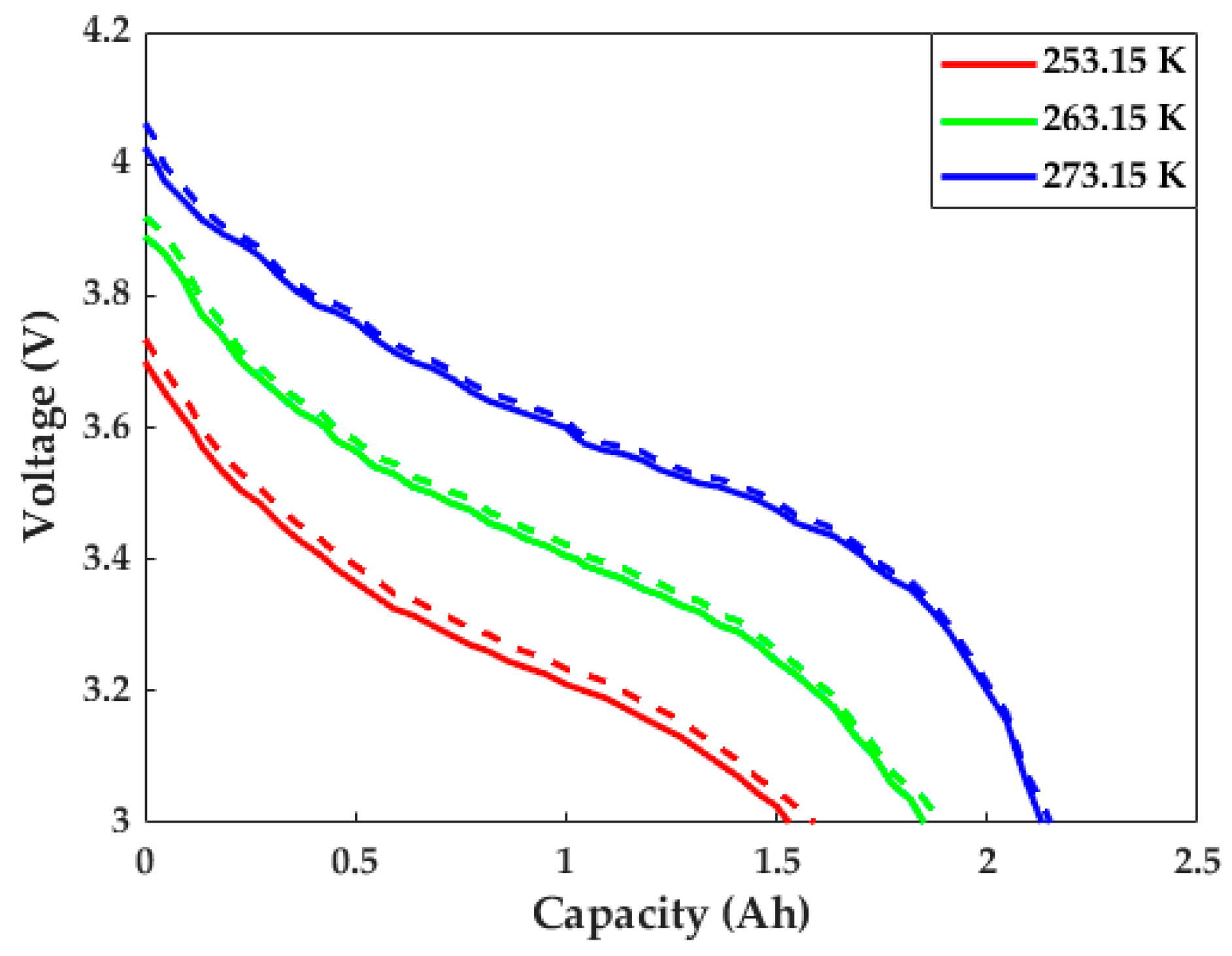 Energies 17 03678 g009