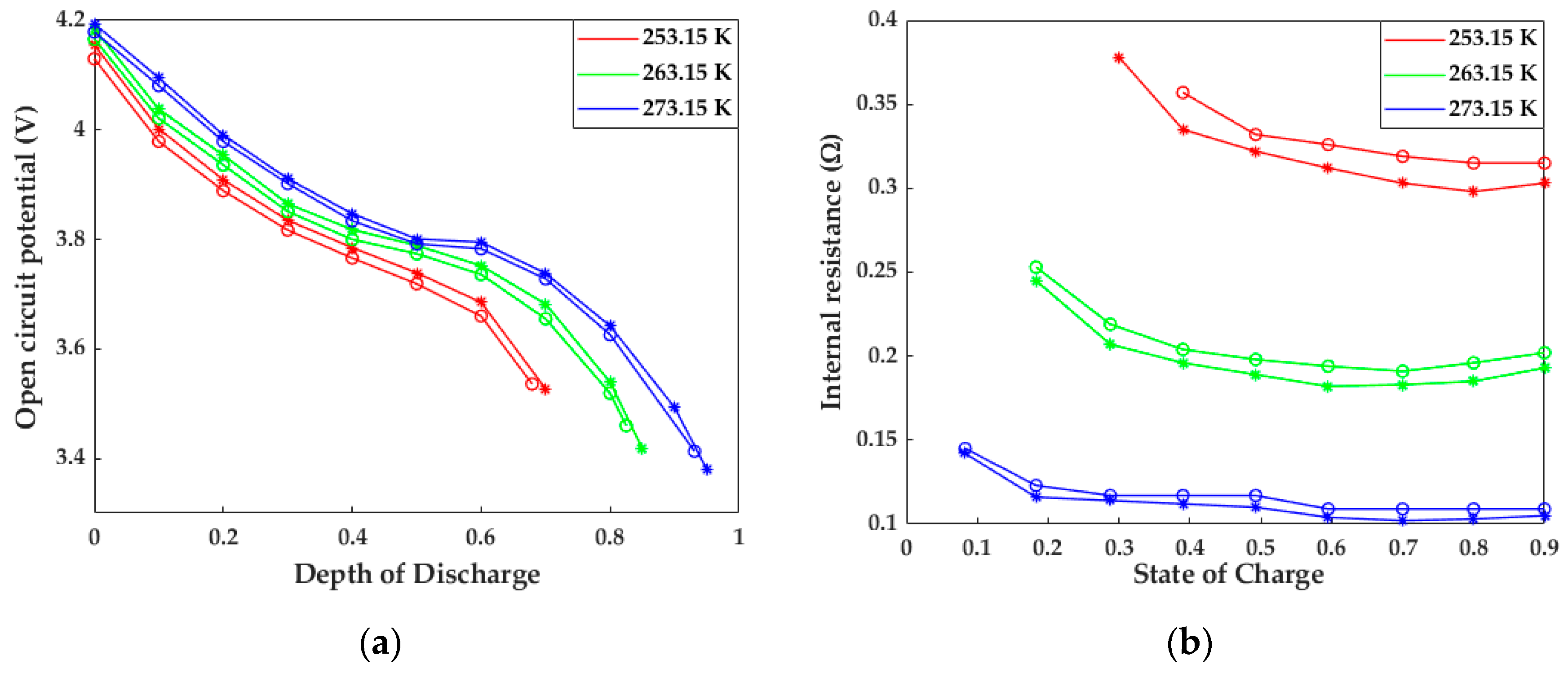Energies 17 03678 g010