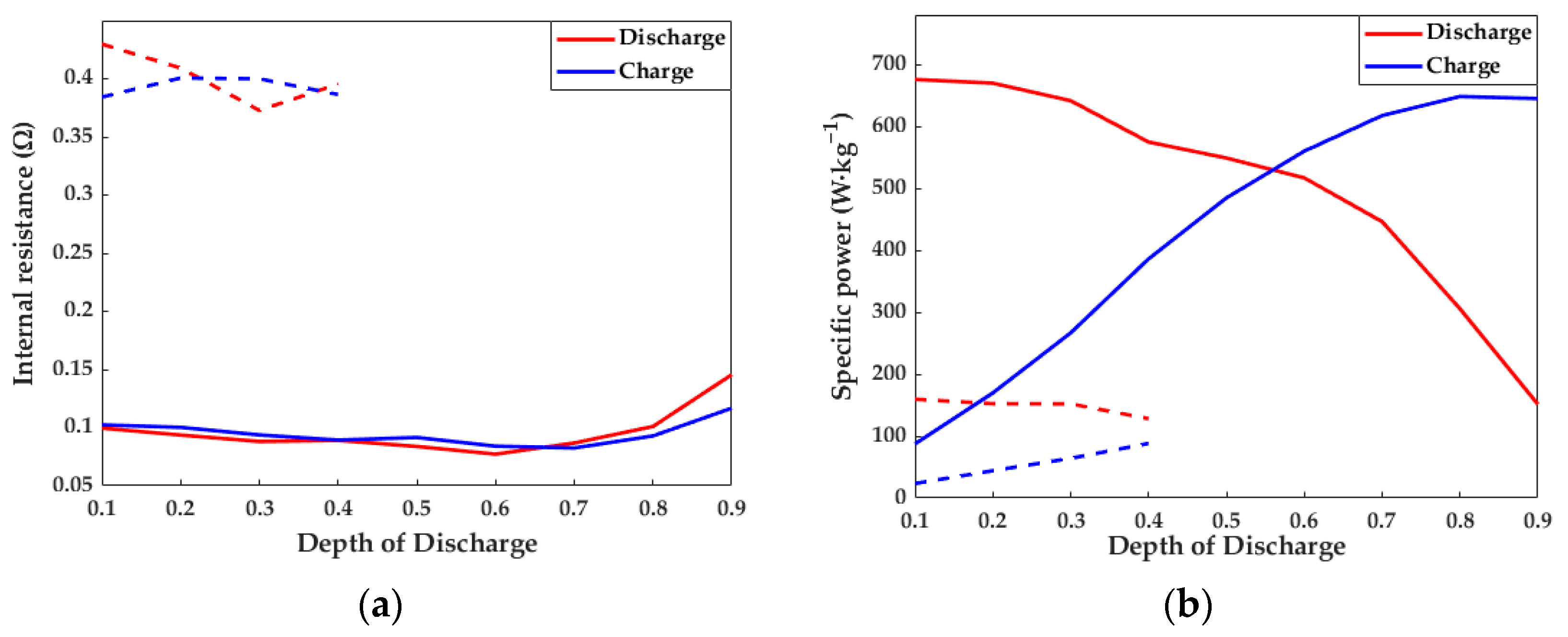 Energies 17 03678 g014