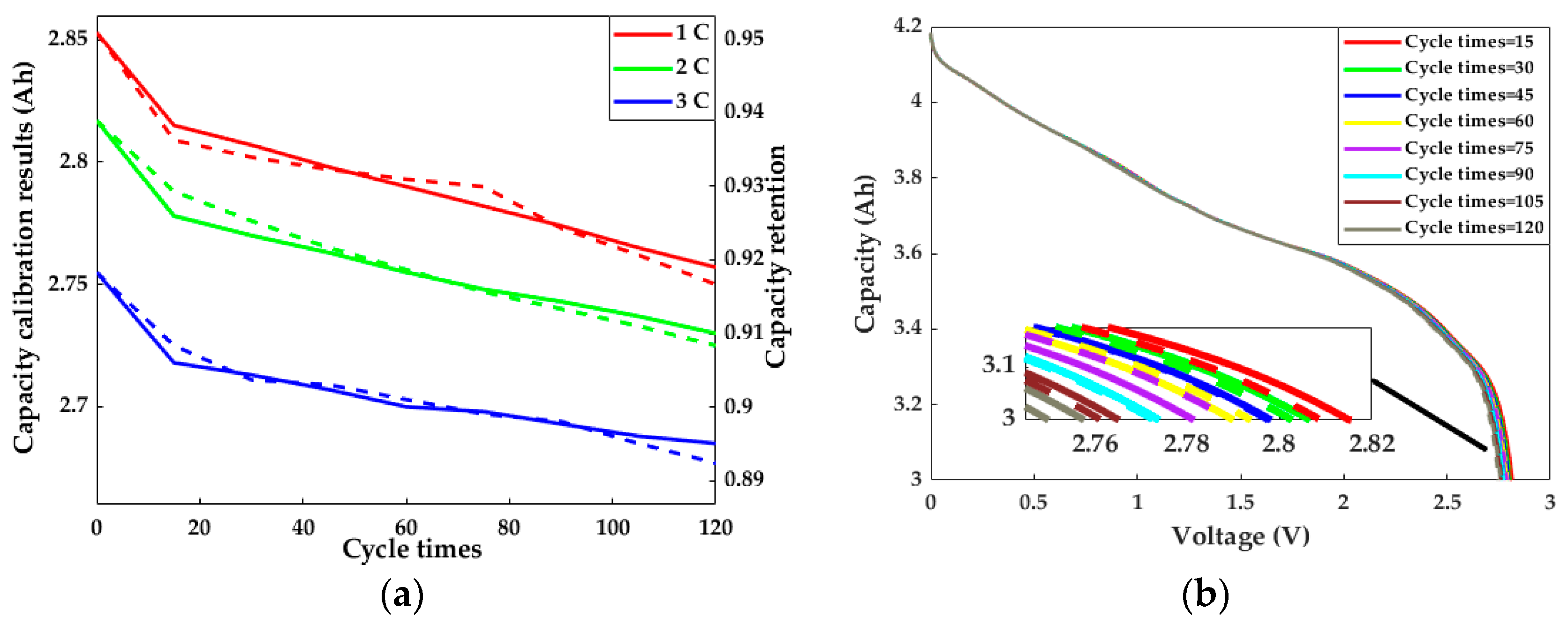 Energies 17 03678 g015