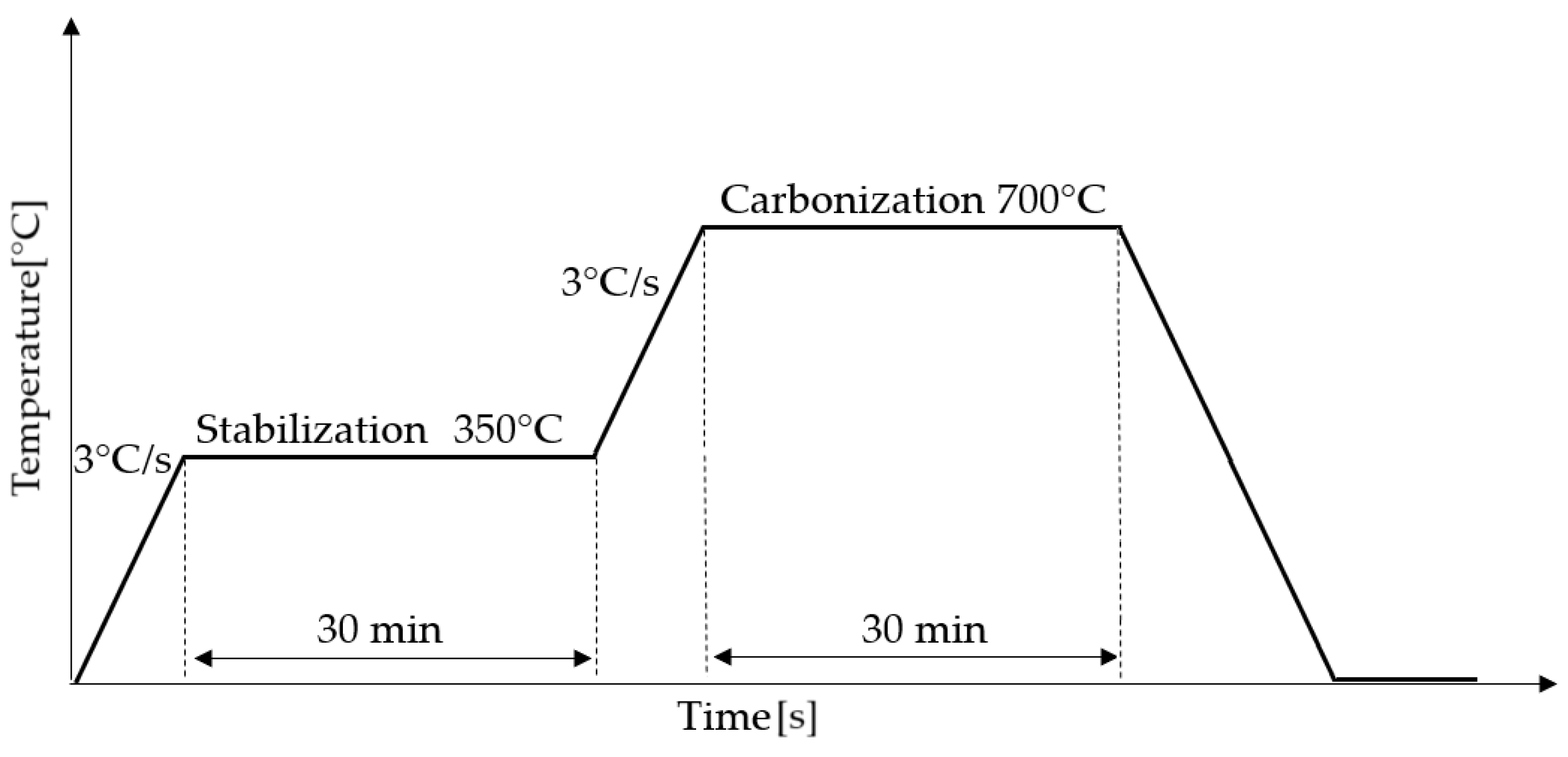 Energies 17 03679 g002
