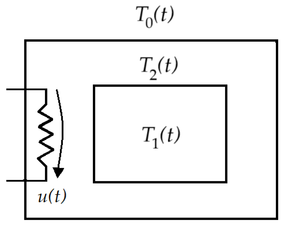 Energies 17 03679 g003