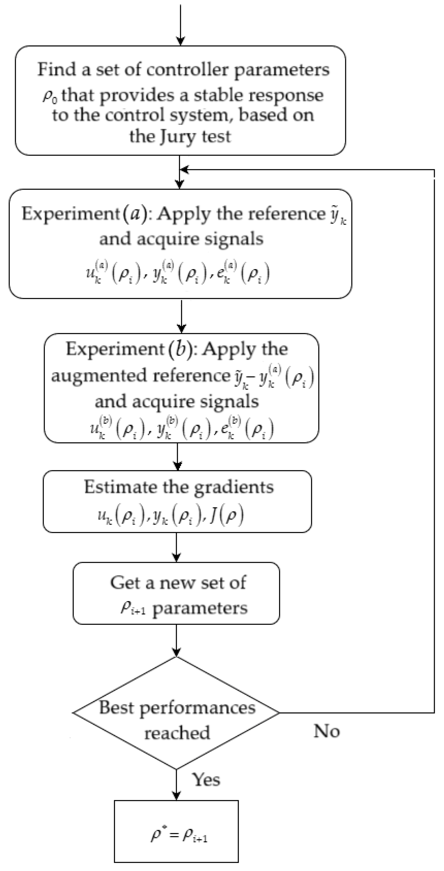 Energies 17 03679 g004
