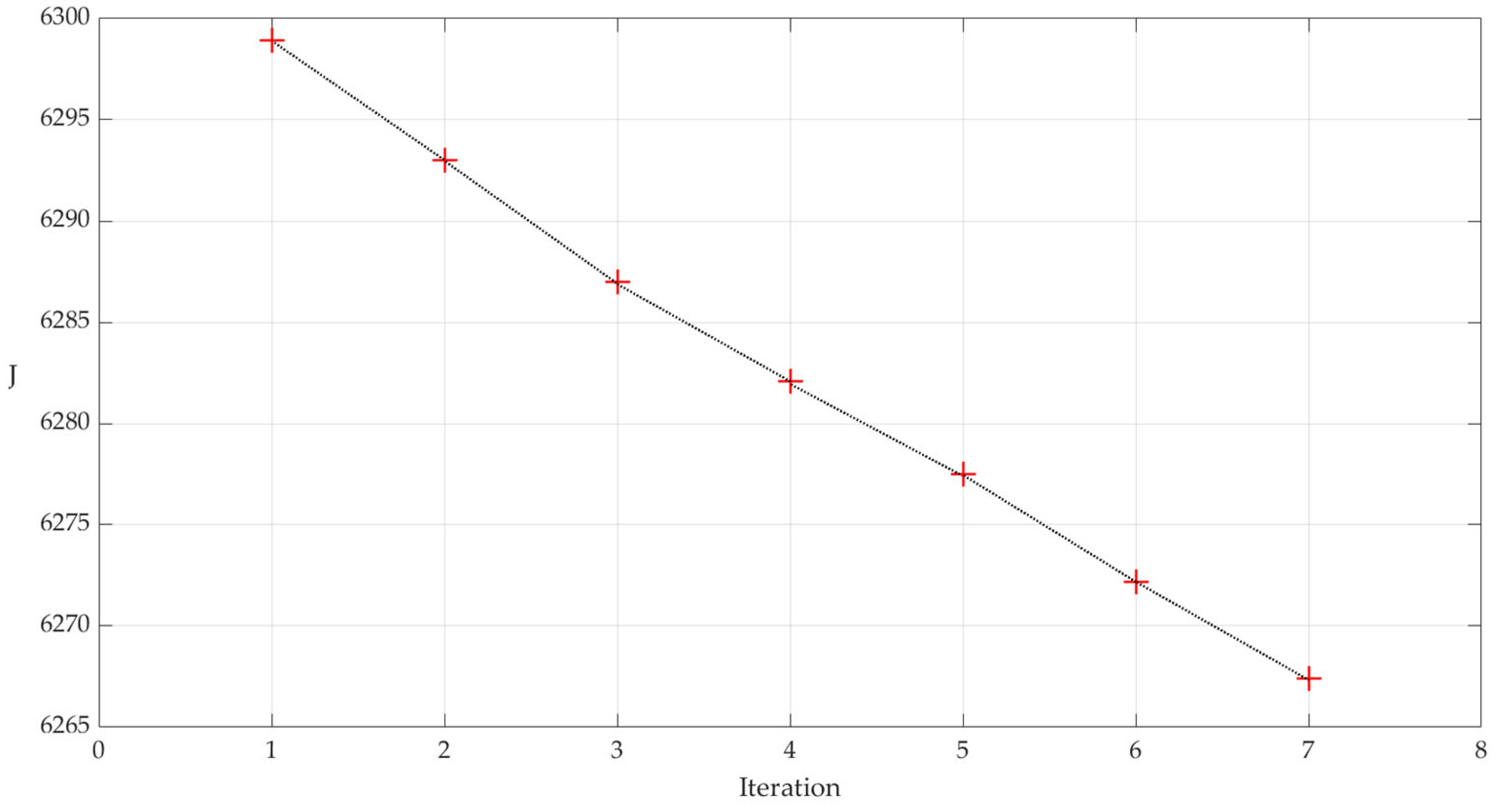 Energies 17 03679 g005