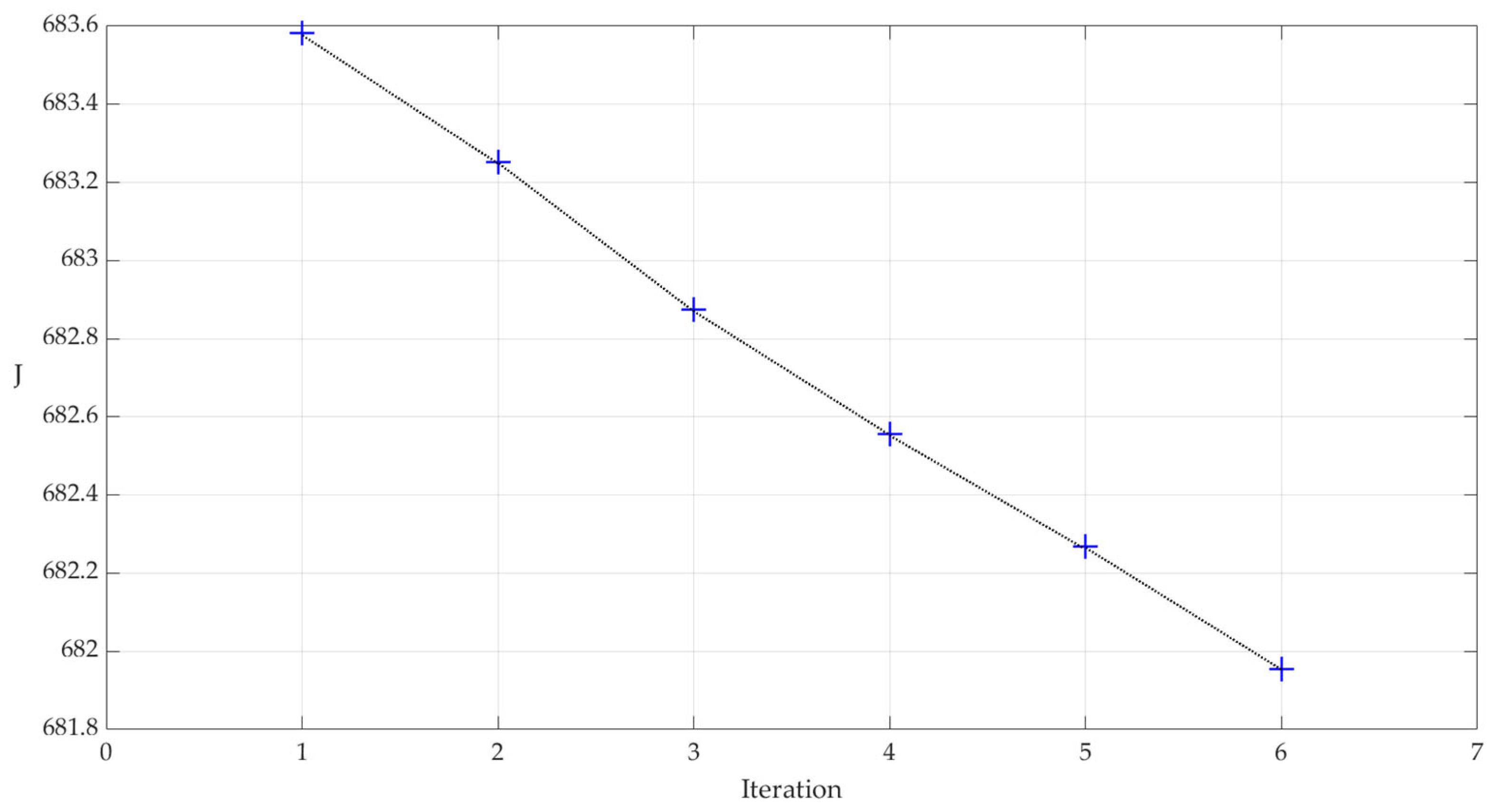 Energies 17 03679 g006