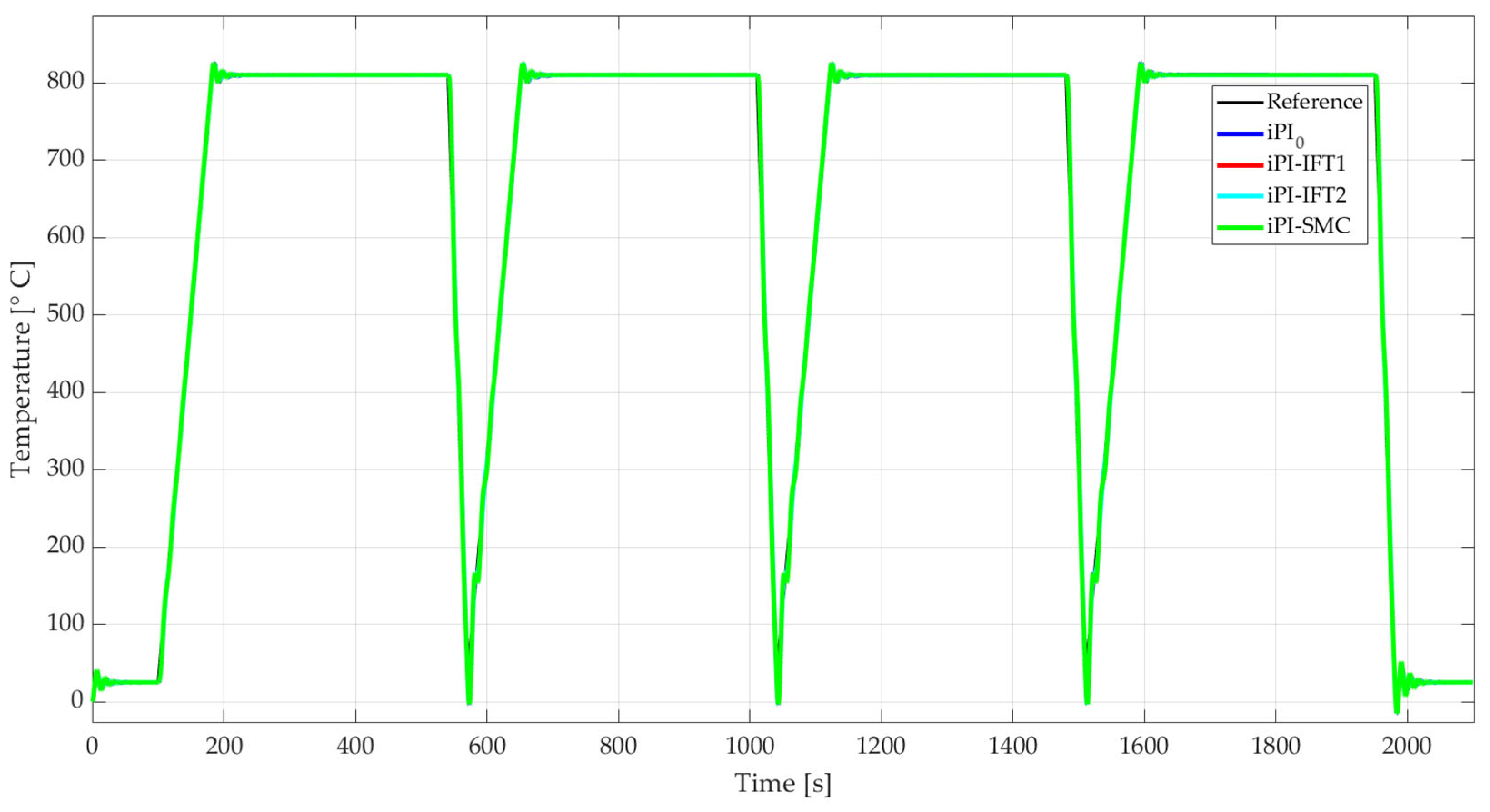 Energies 17 03679 g007