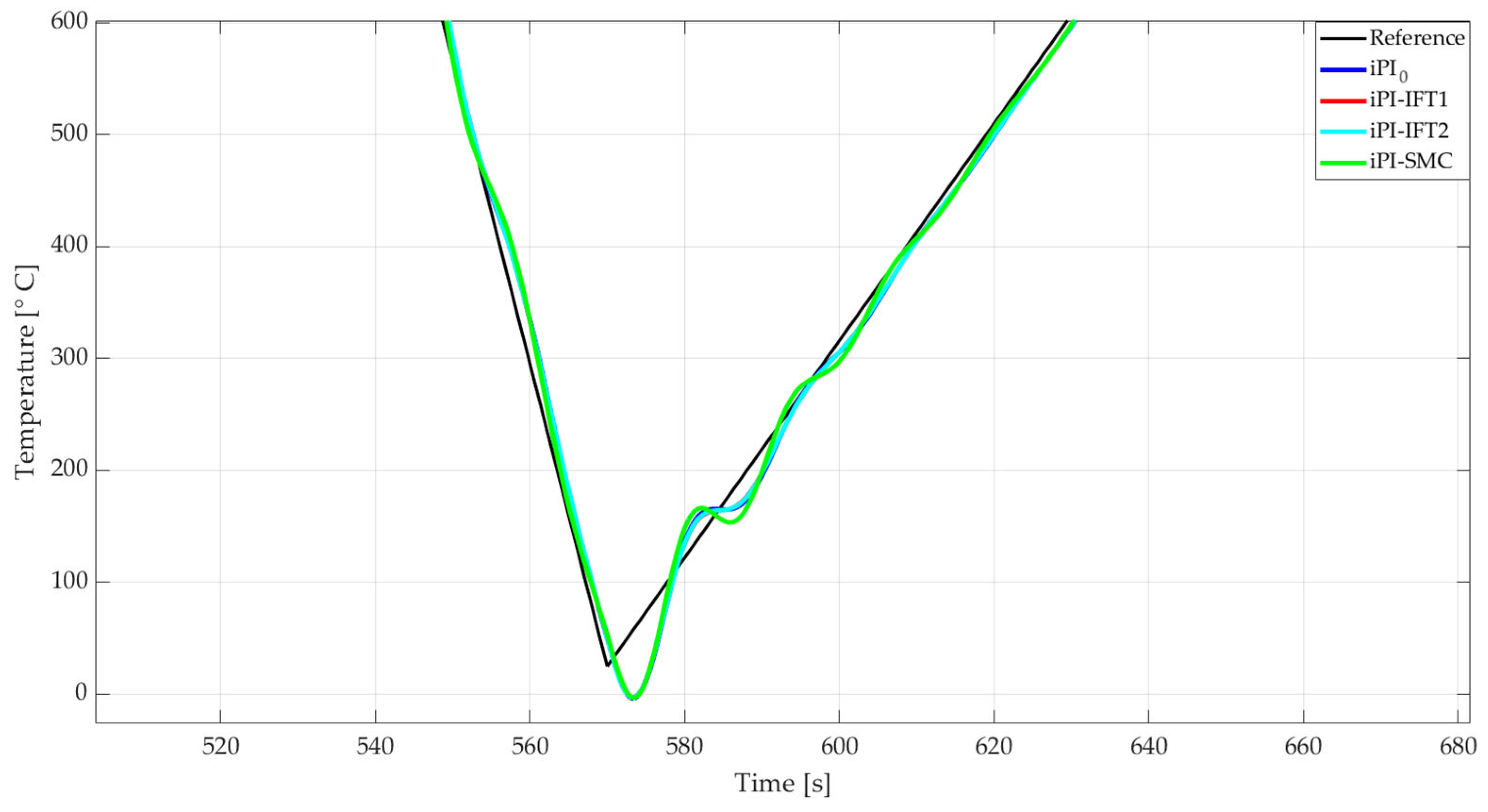 Energies 17 03679 g009