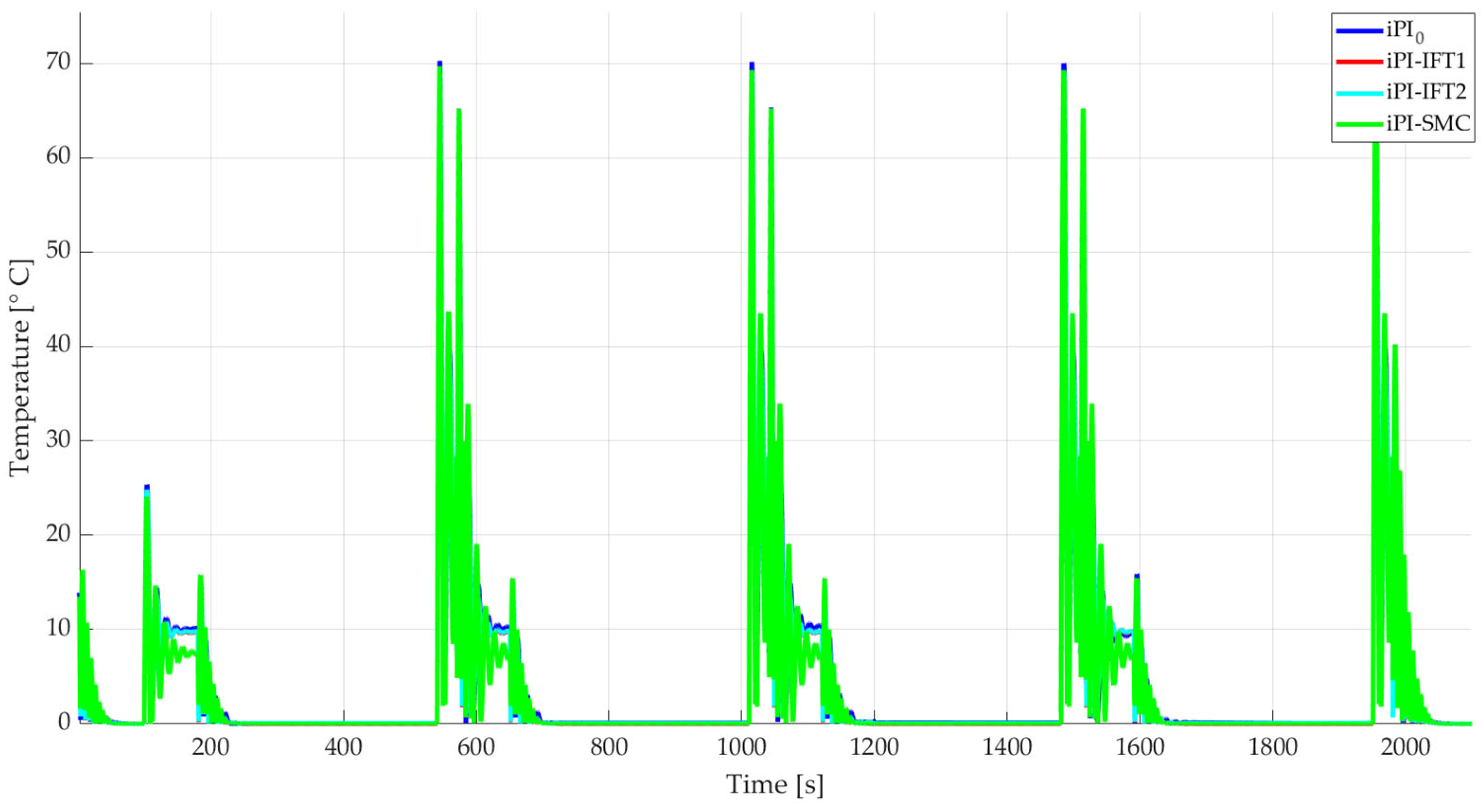 Energies 17 03679 g011