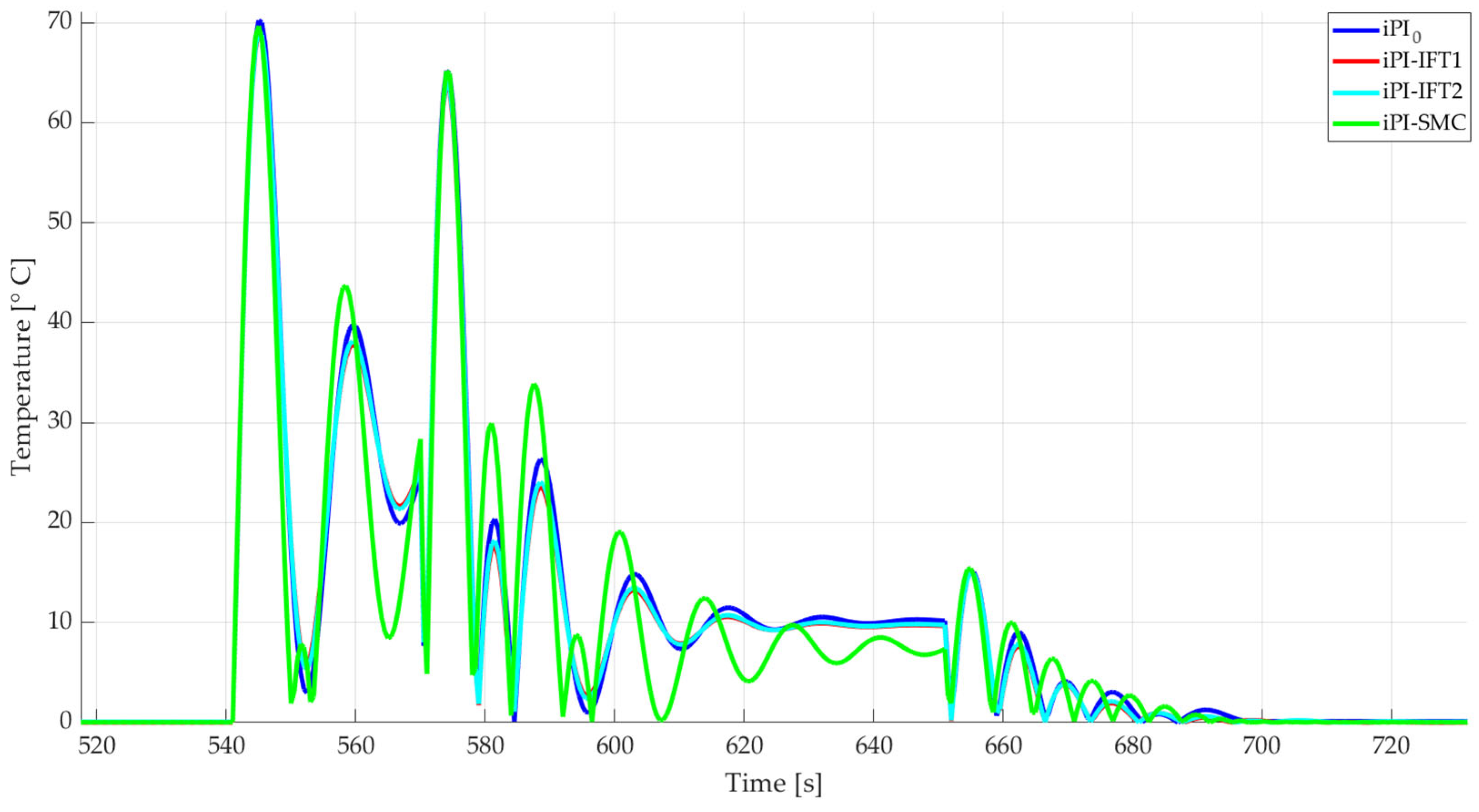 Energies 17 03679 g012