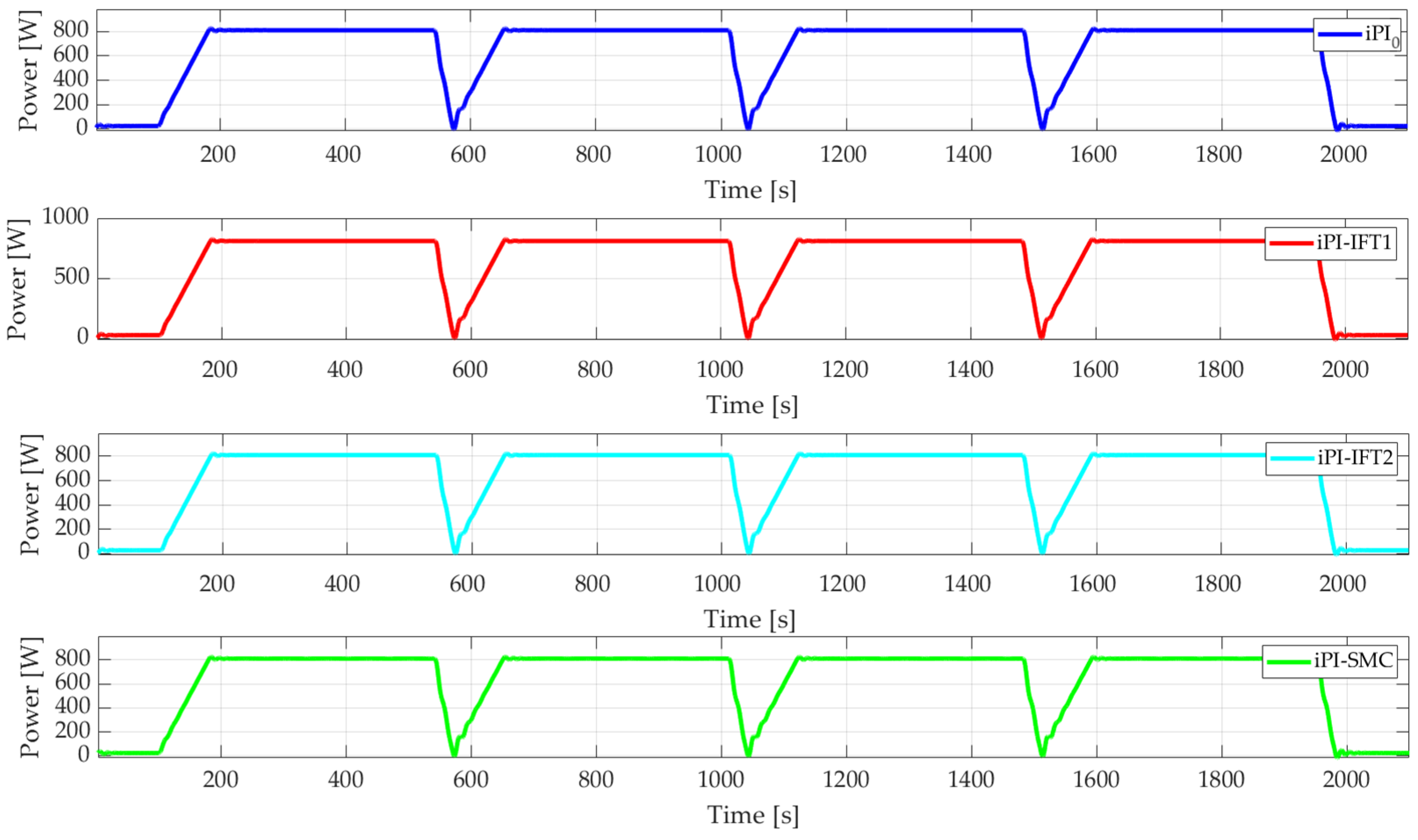Energies 17 03679 g015
