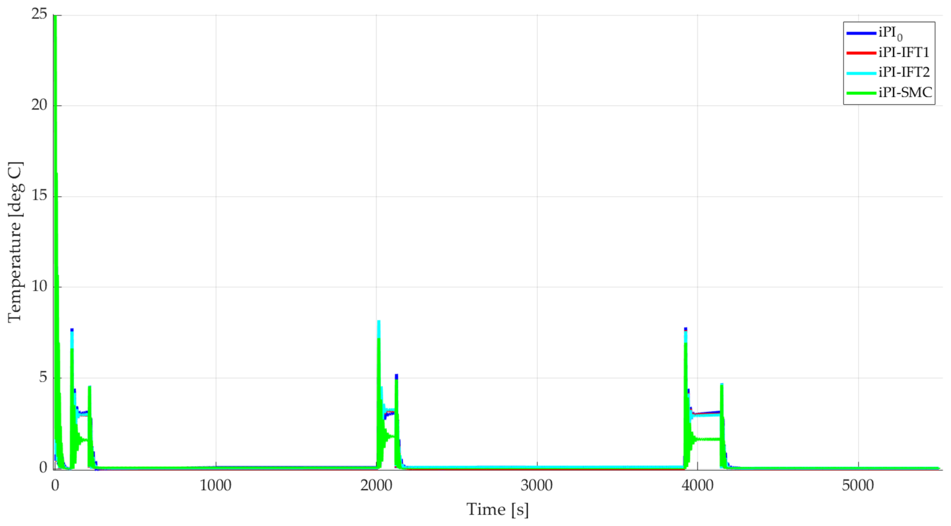 Energies 17 03679 g016
