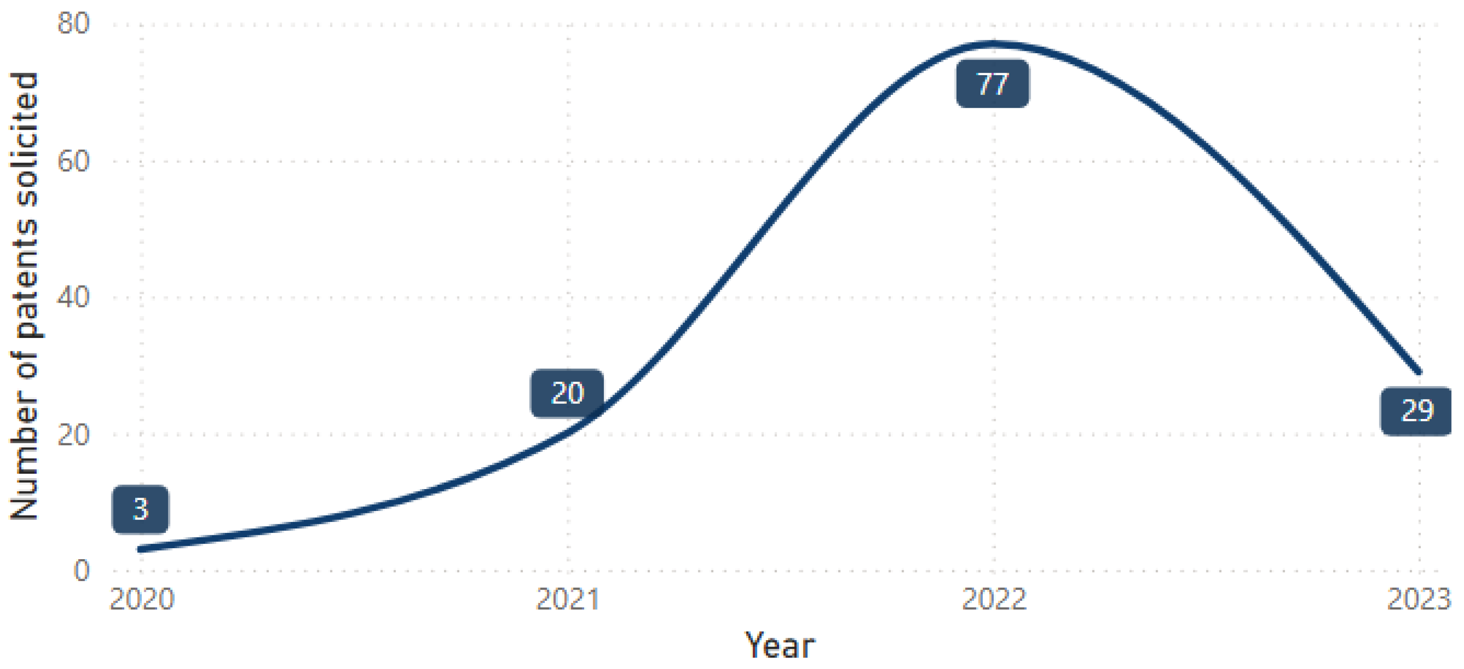 Energies 17 03683 g002