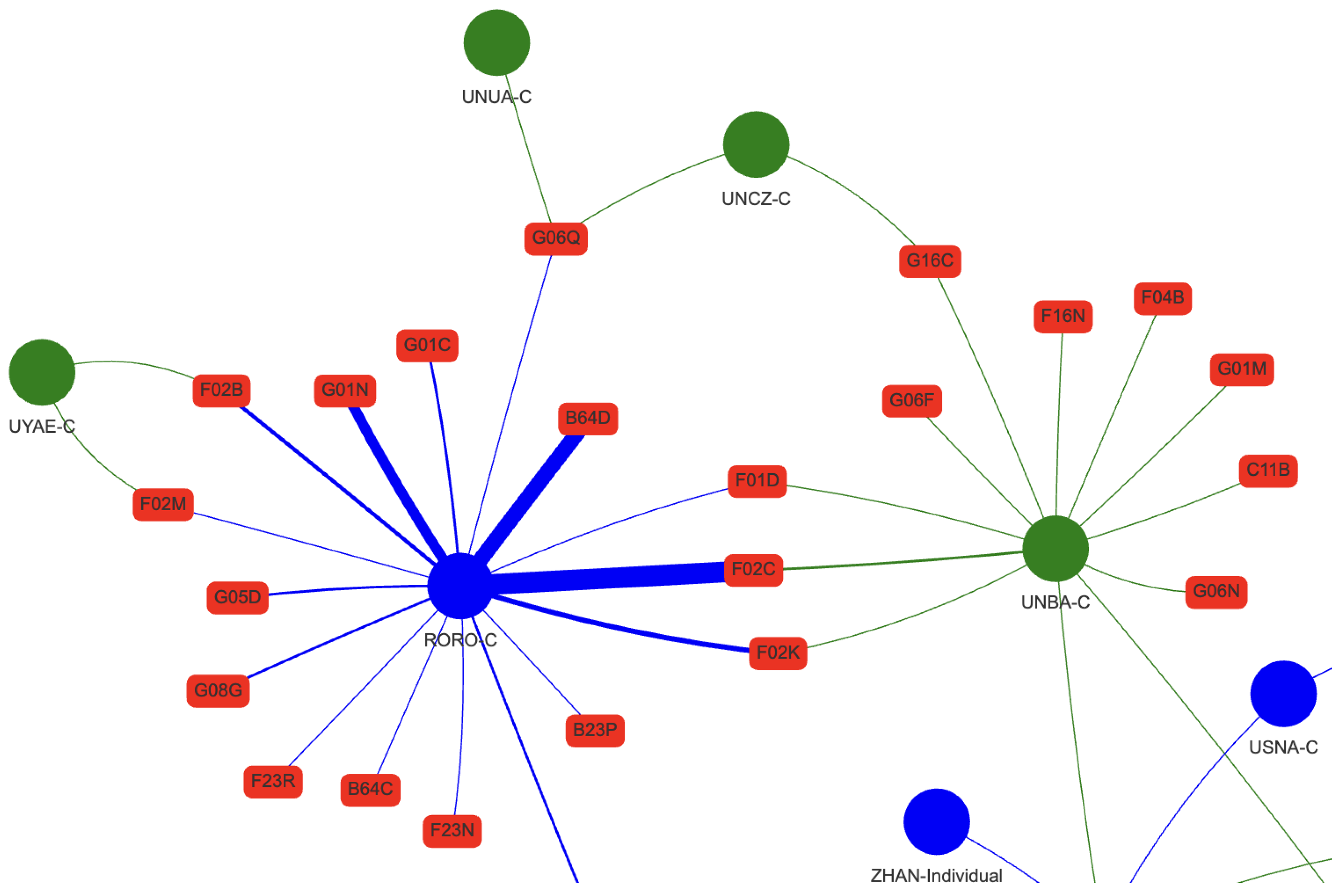 Energies 17 03683 g009