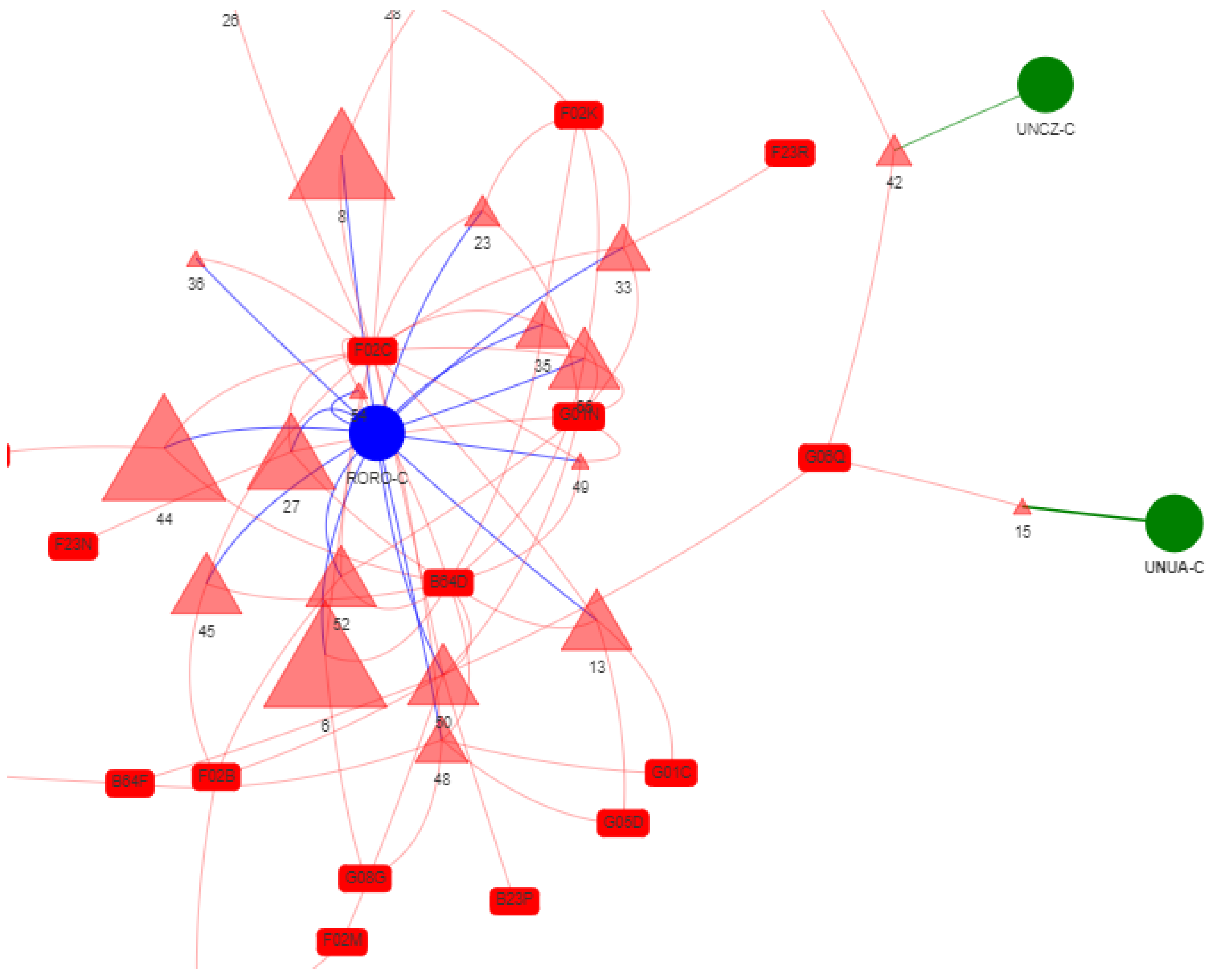 Energies 17 03683 g012