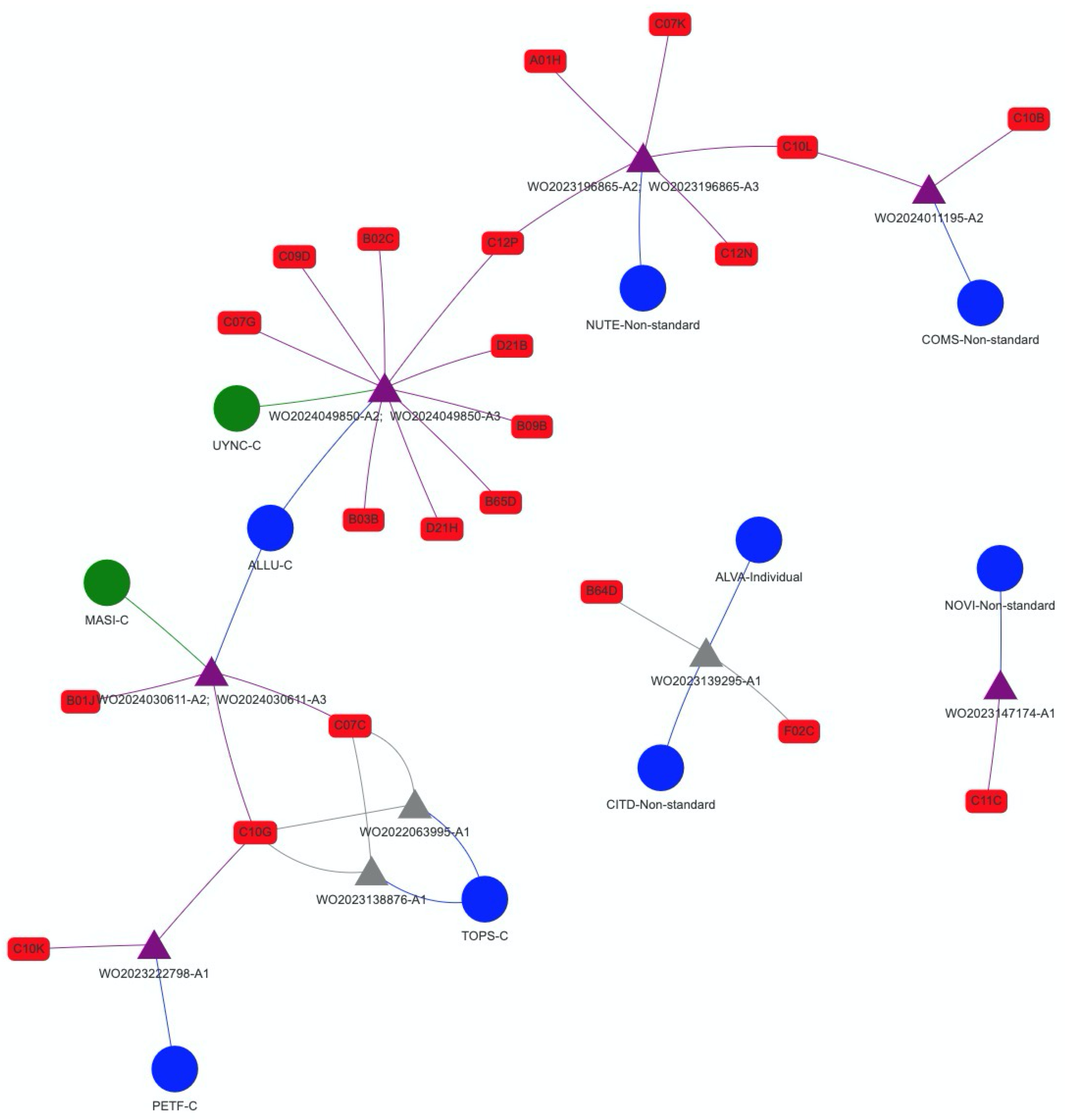 Energies 17 03683 g013