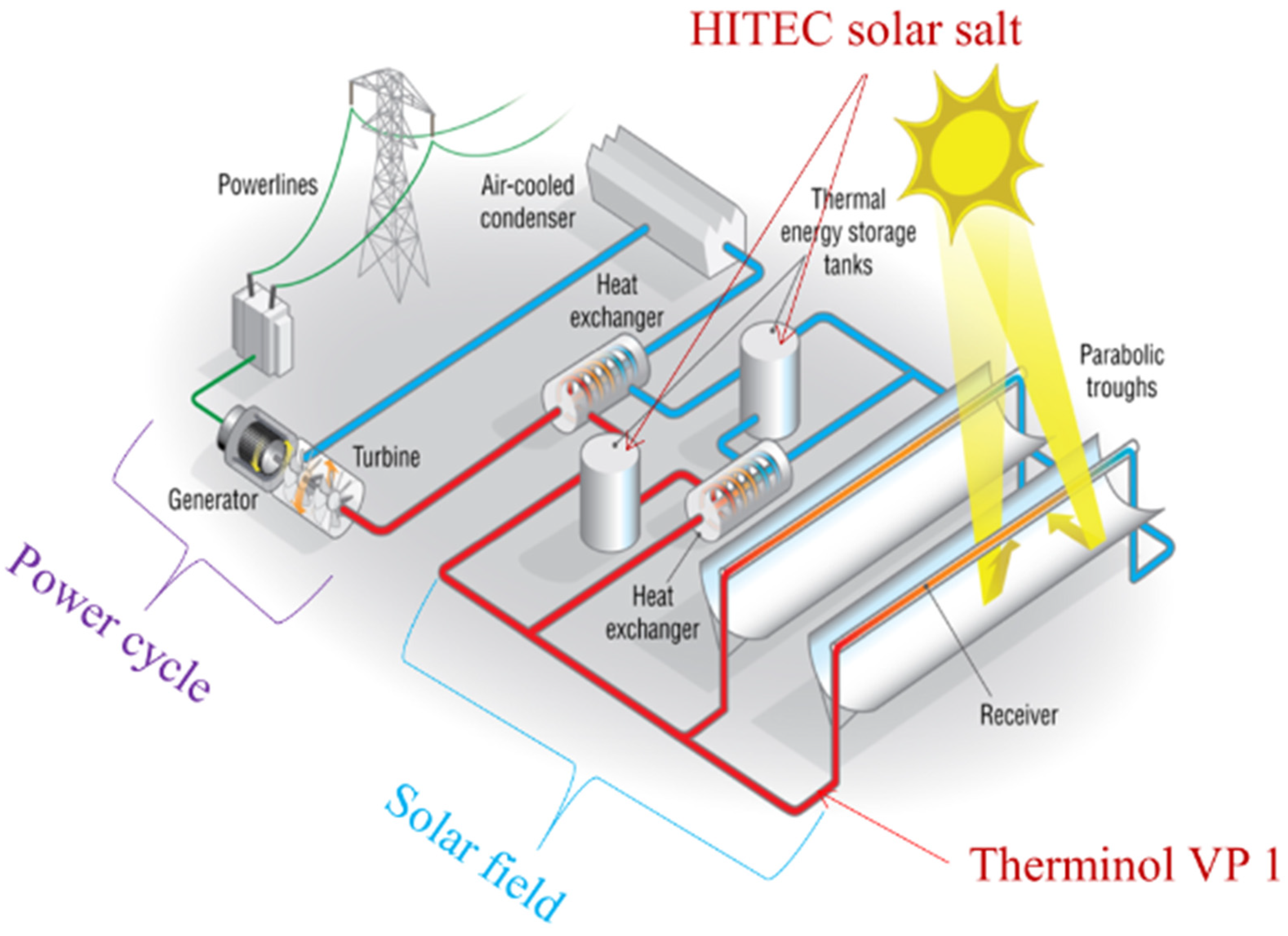Energies 17 03685 g002