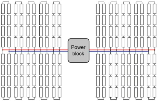 Energies 17 03685 g003