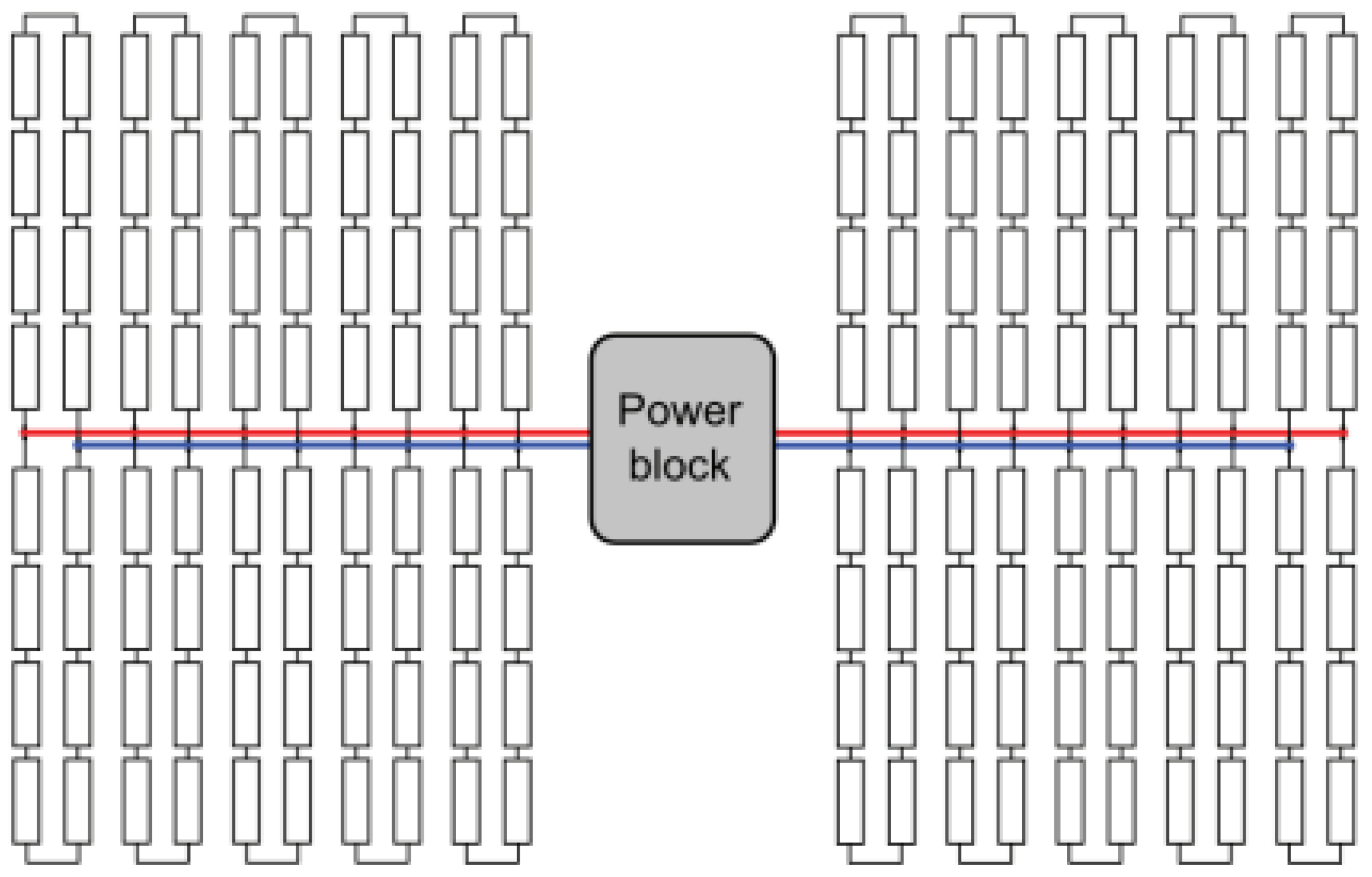 Energies 17 03685 g003