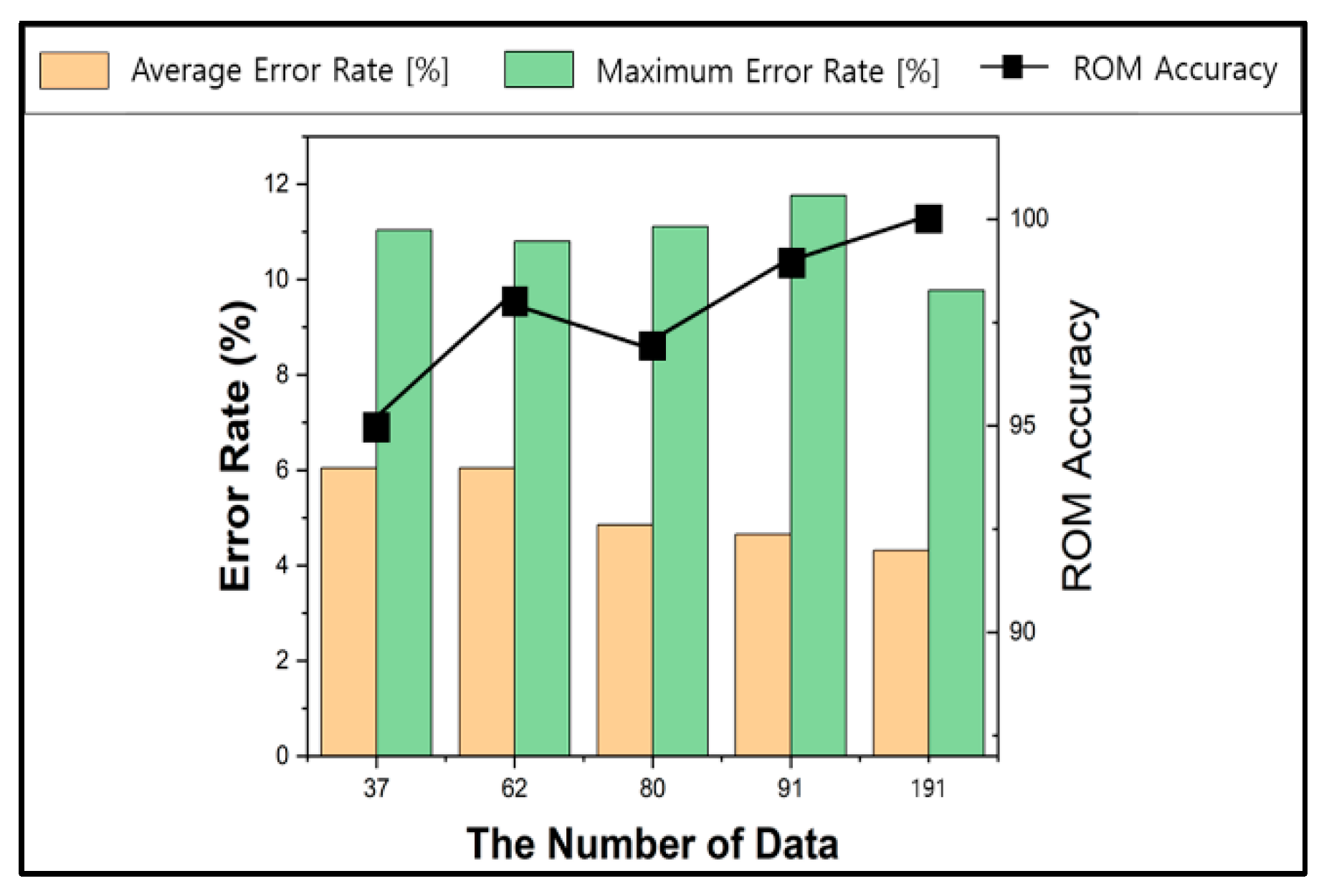 Energies 17 03686 g005