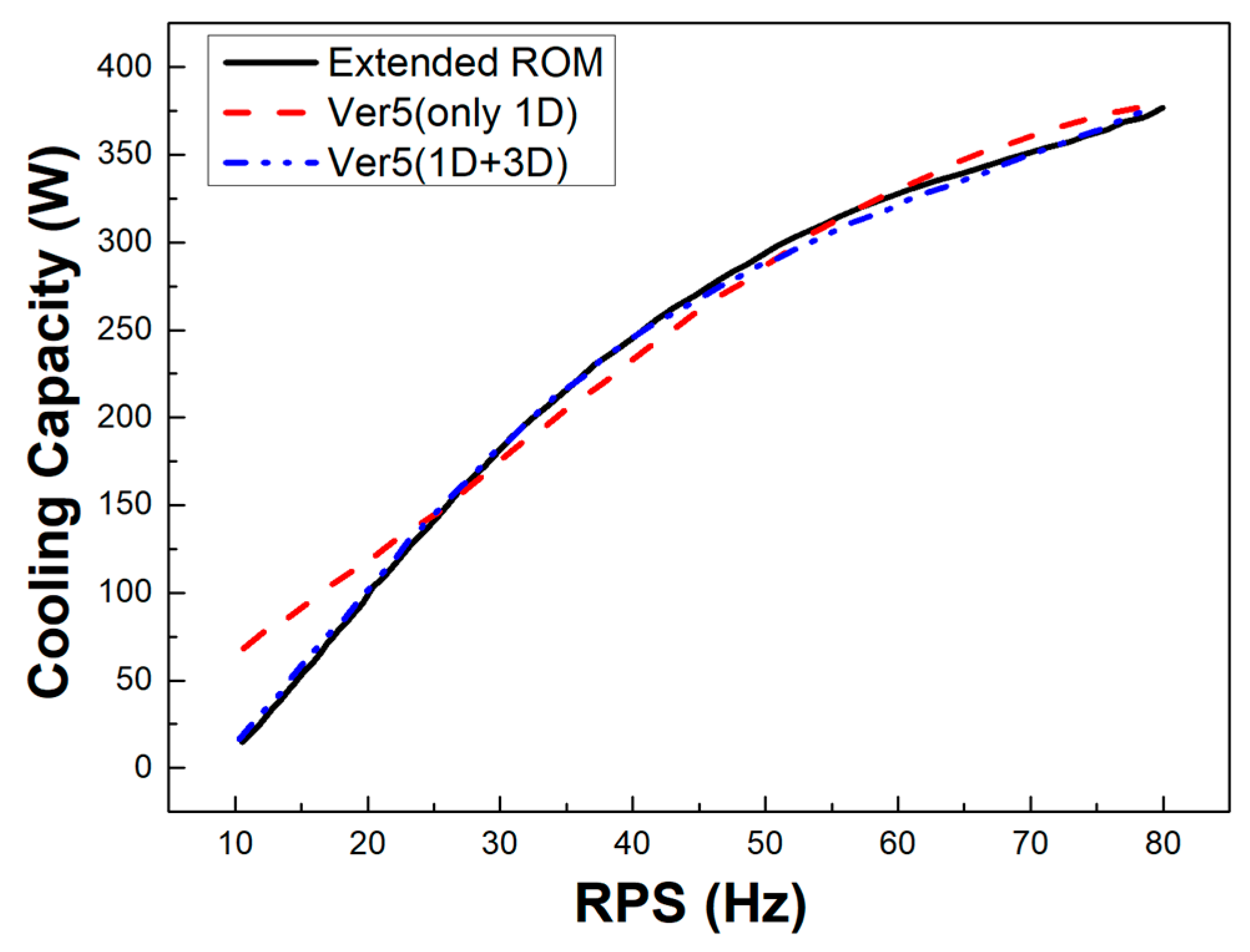 Energies 17 03686 g009