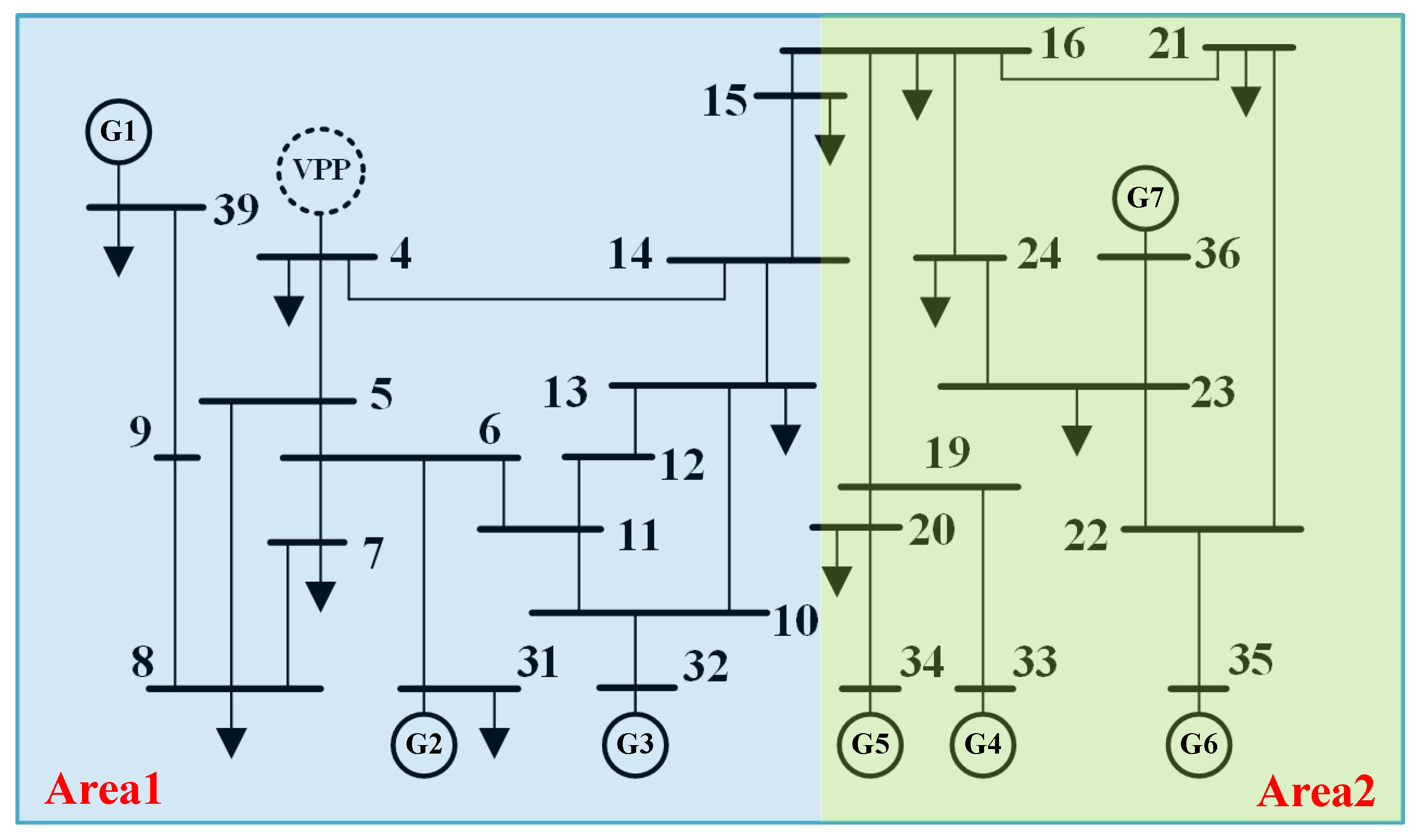 Energies 17 03687 g002