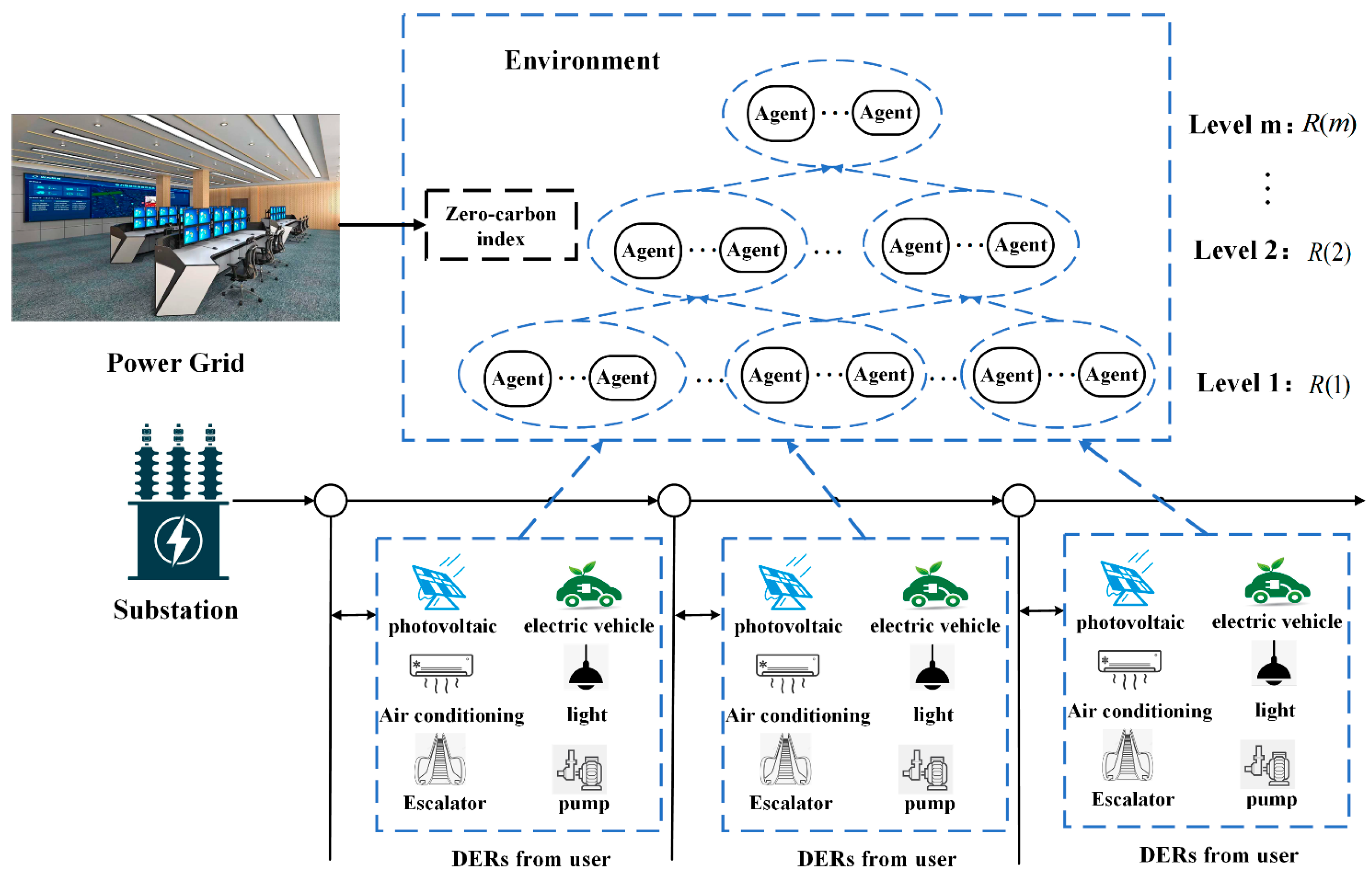 Energies 17 03688 g002