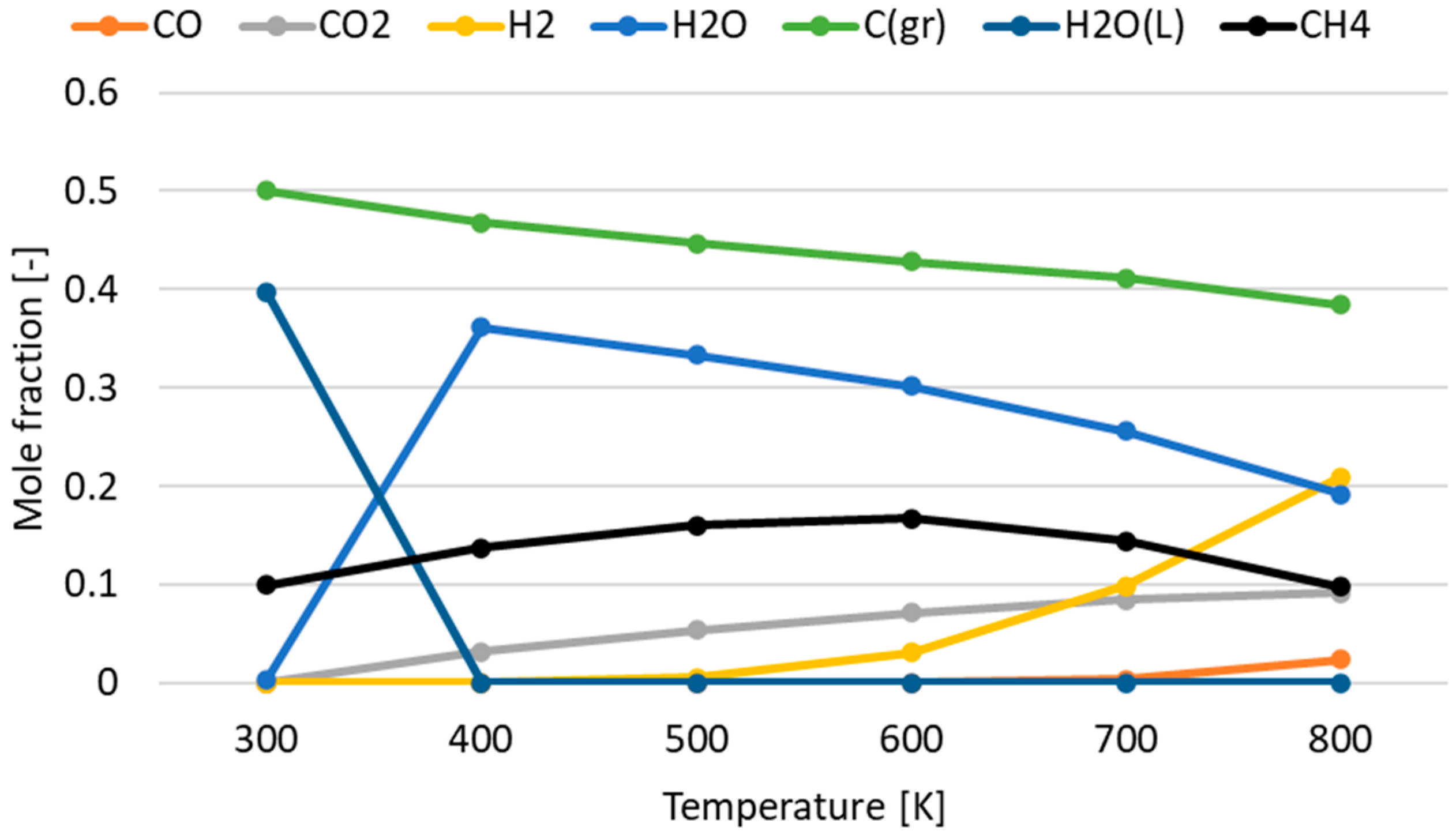 Energies 17 03690 g004