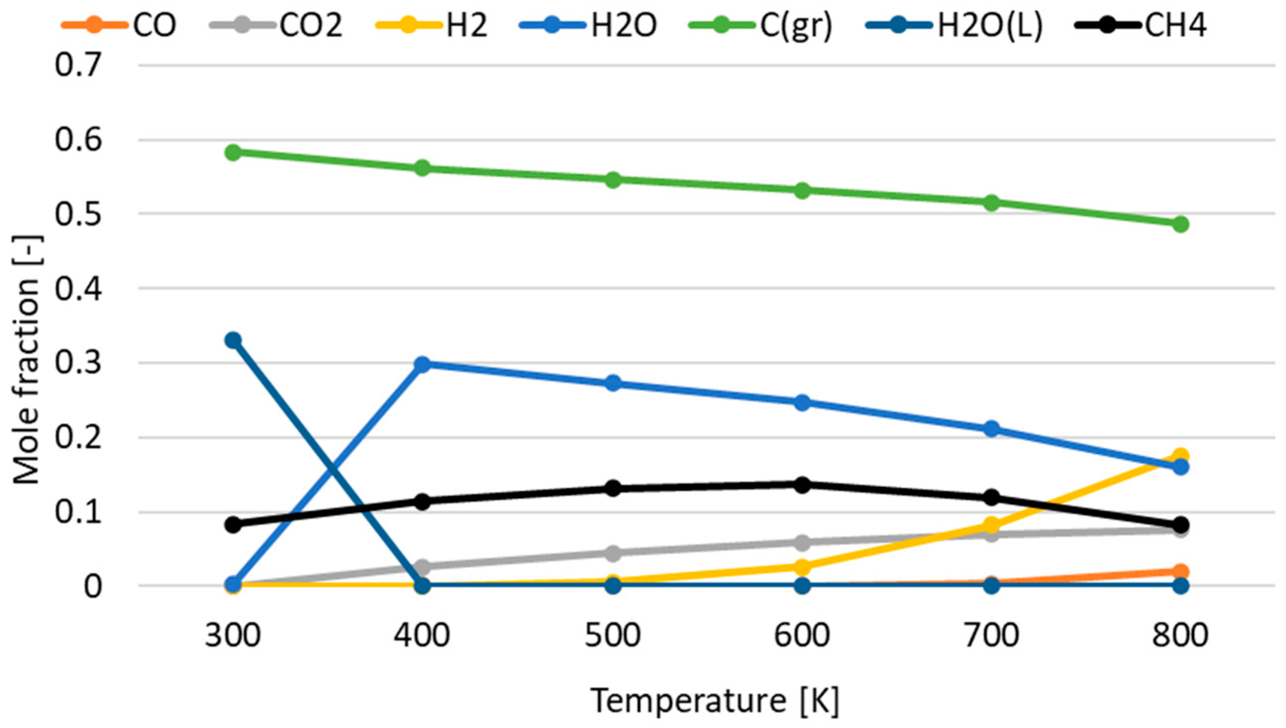 Energies 17 03690 g007