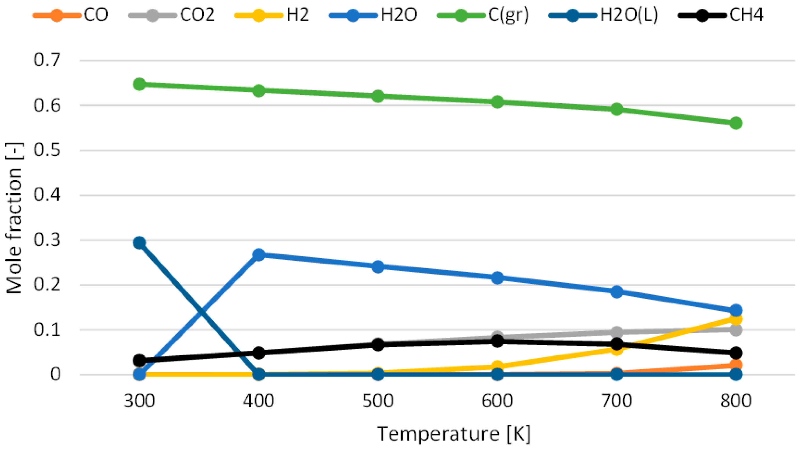 Energies 17 03690 g008