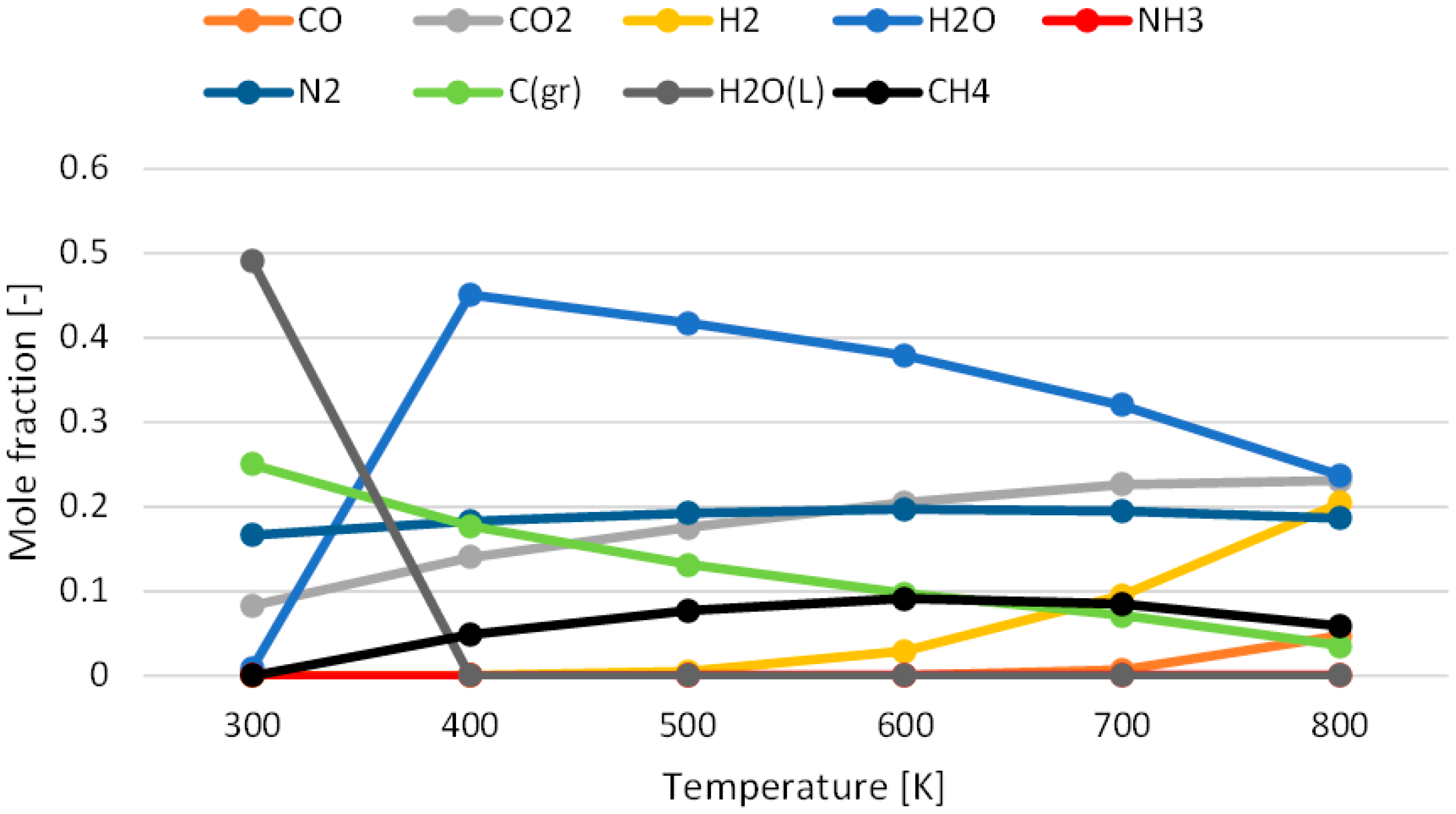 Energies 17 03690 g010