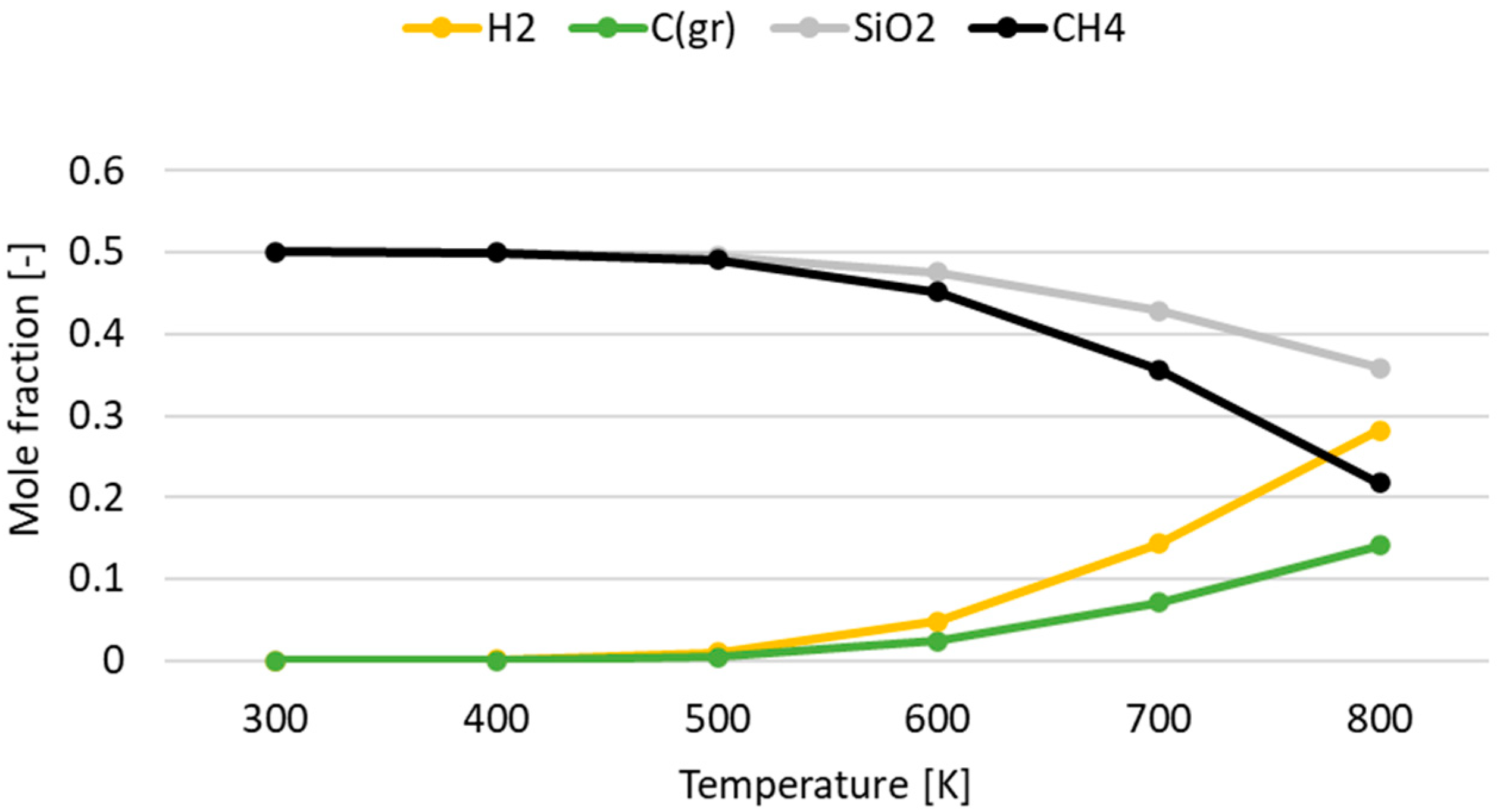 Energies 17 03690 g011