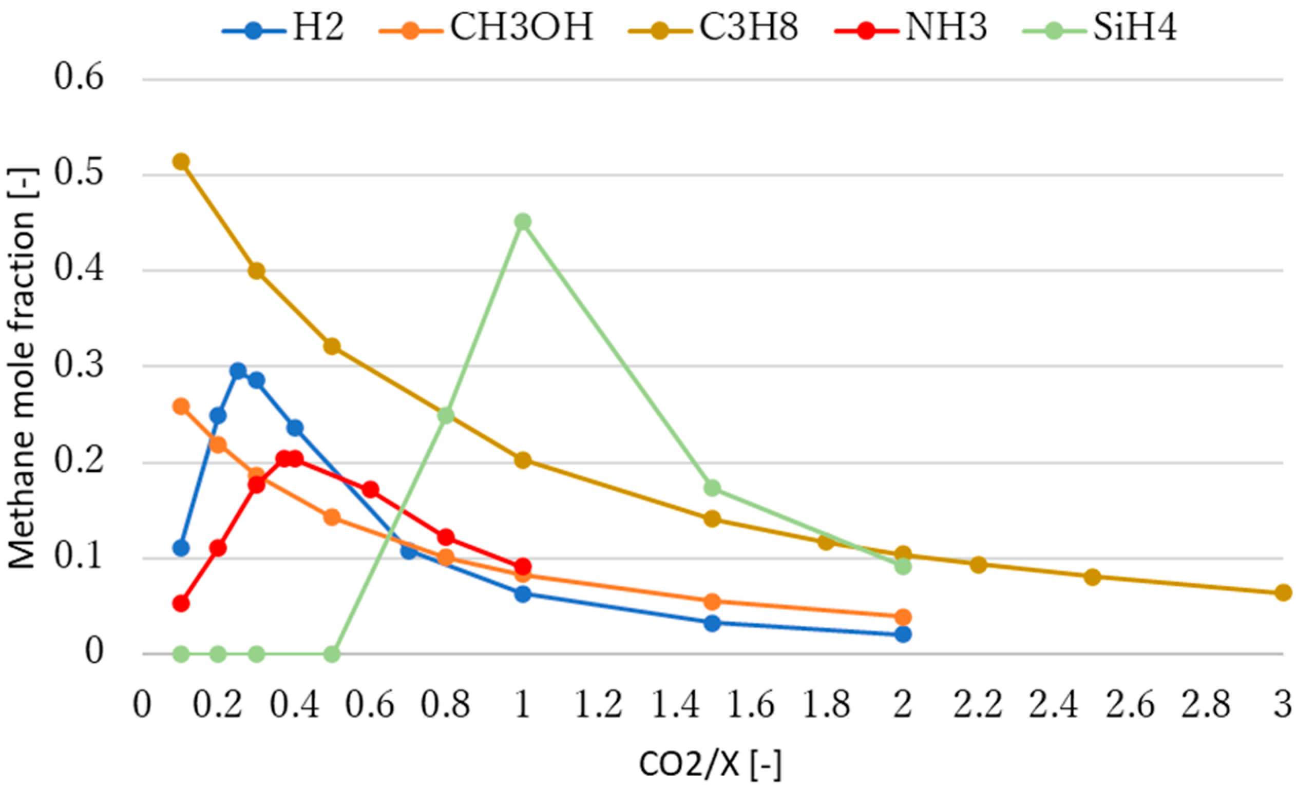 Energies 17 03690 g013