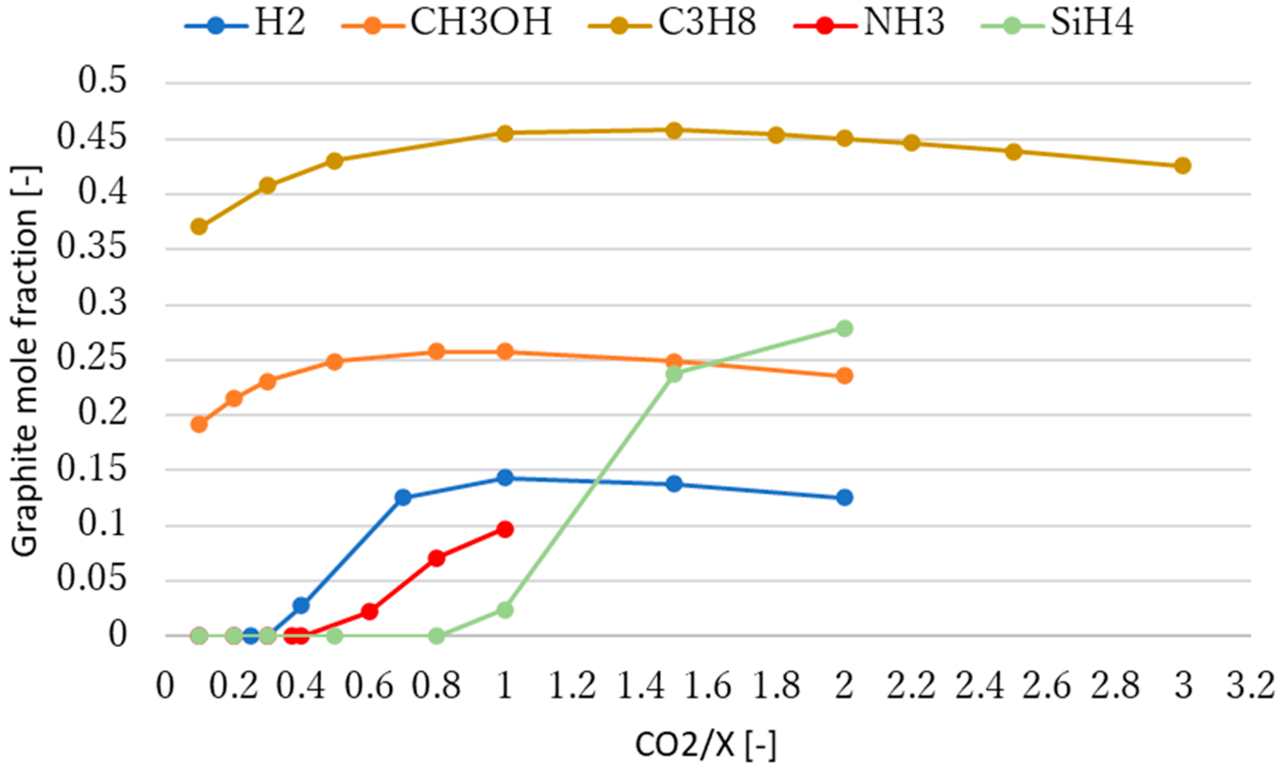 Energies 17 03690 g014