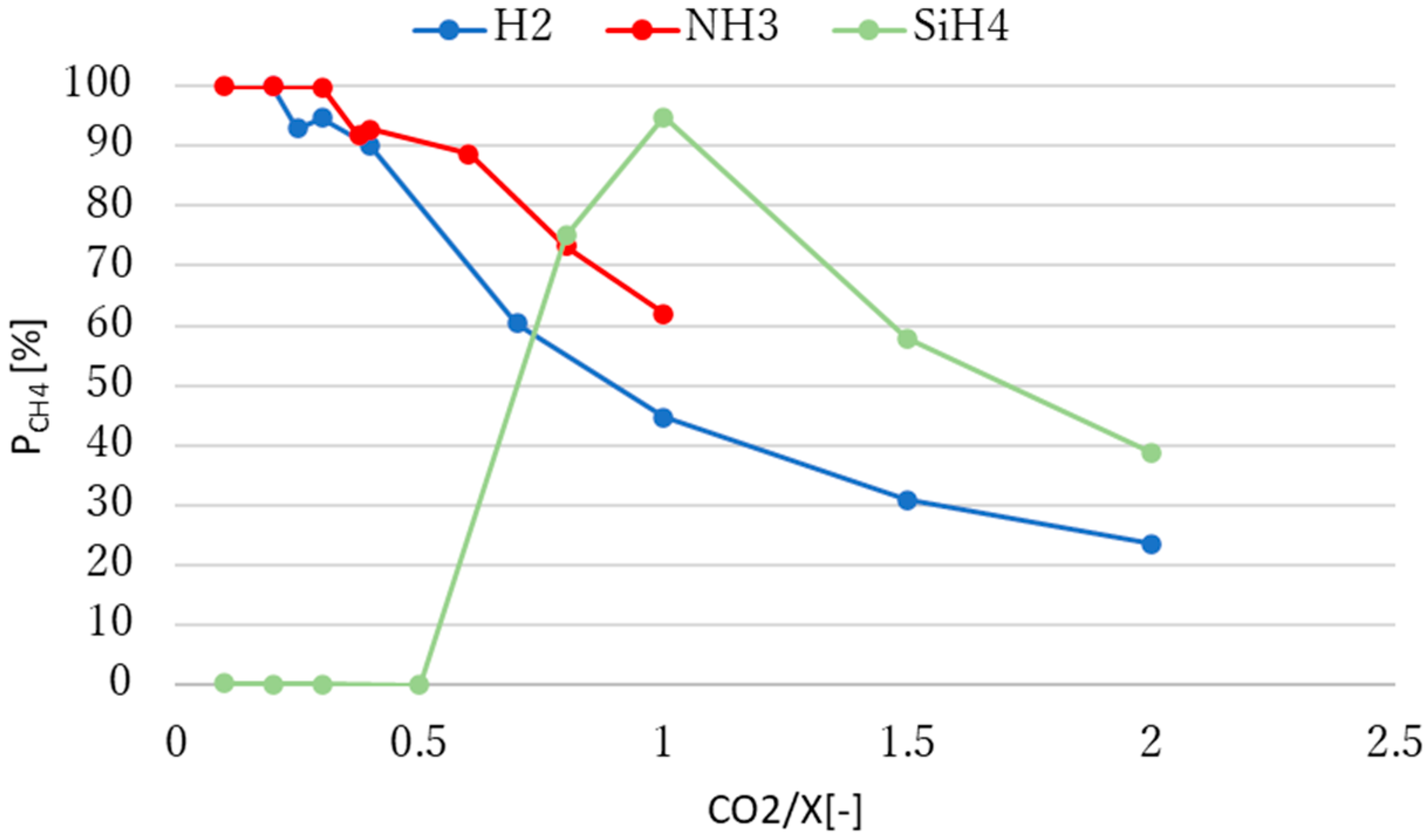 Energies 17 03690 g015
