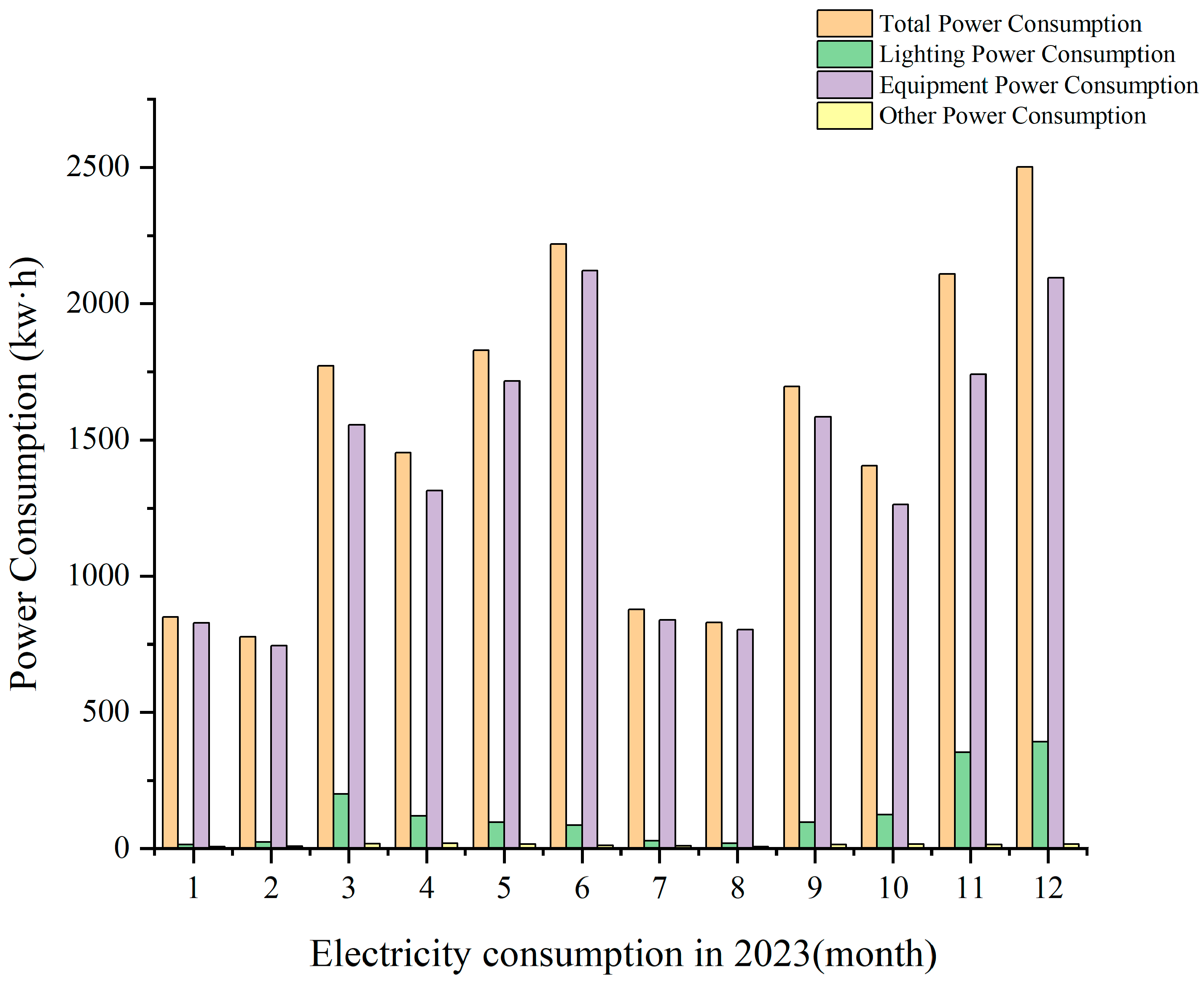 Energies 17 03692 g008