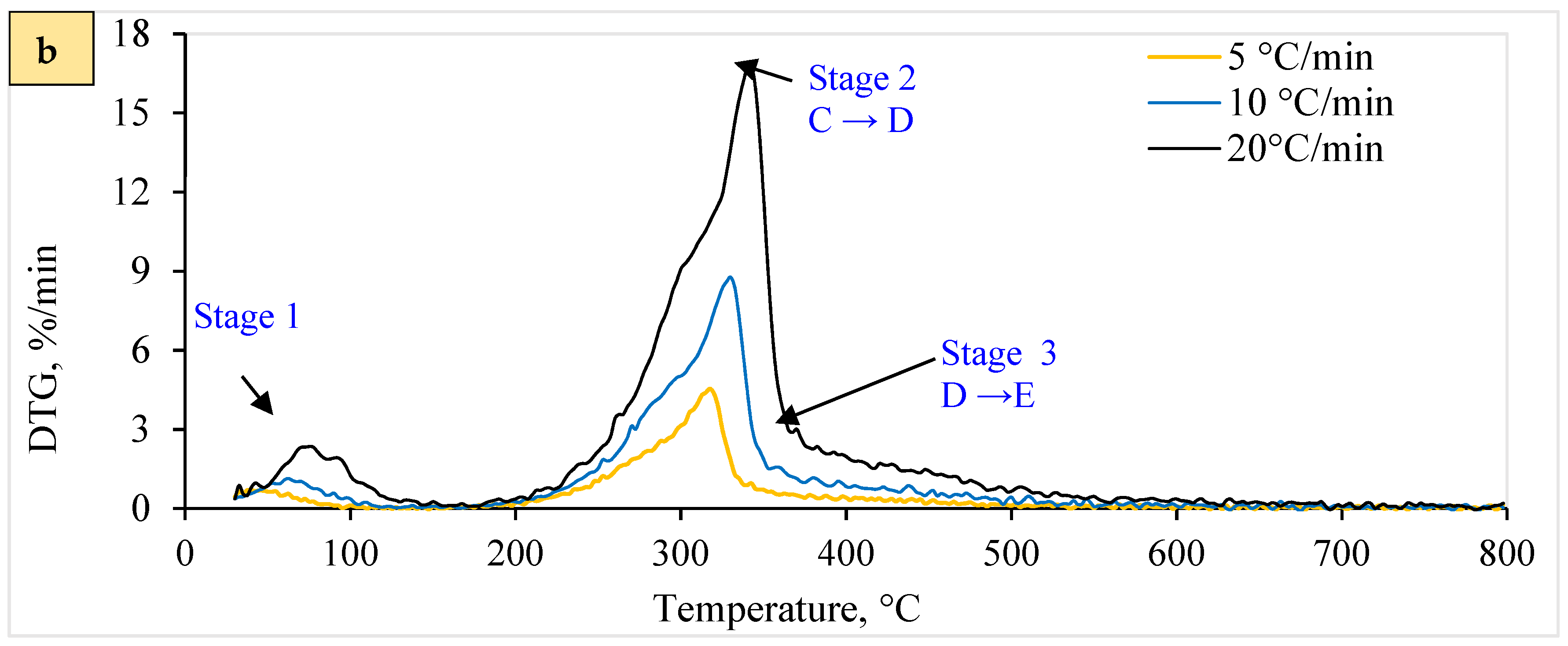 Energies 17 03693 g004b