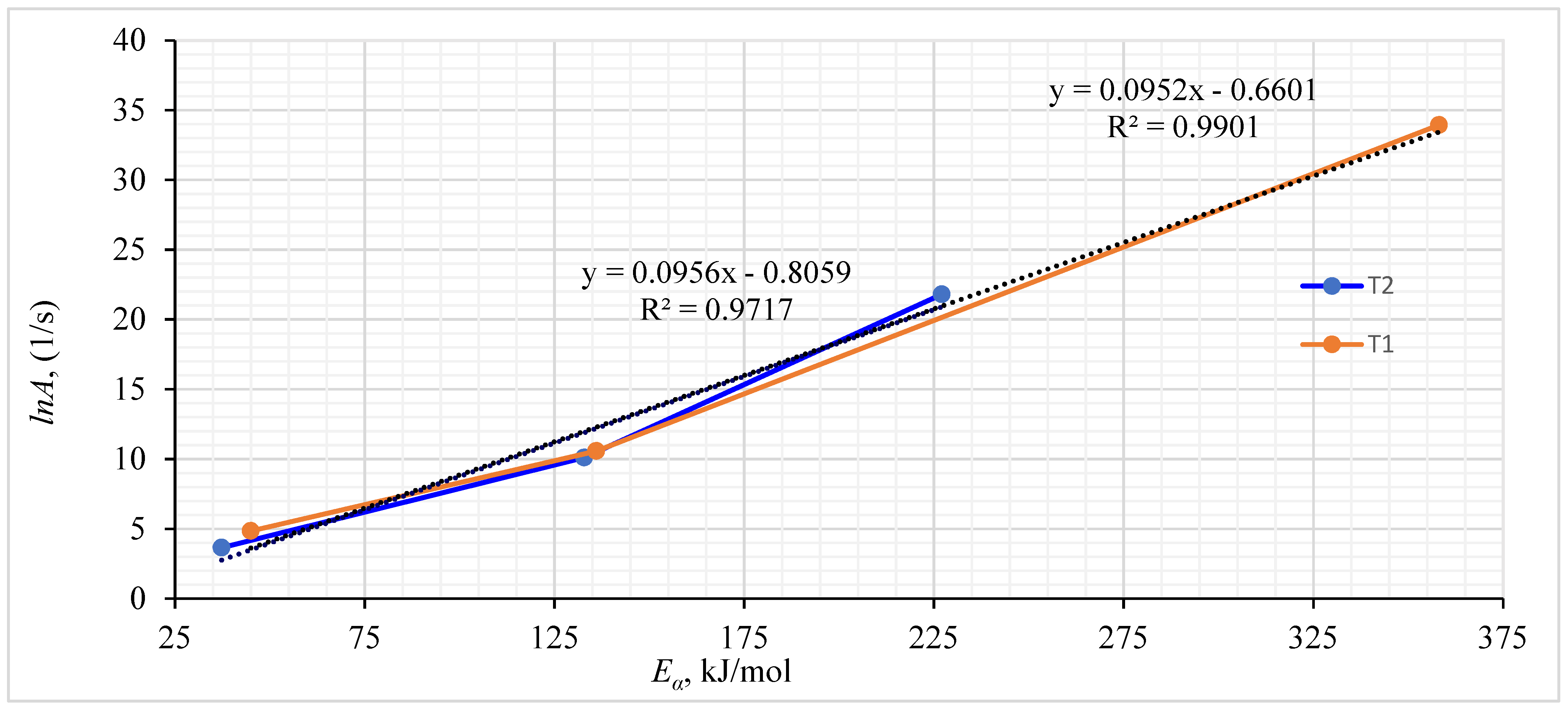 Energies 17 03693 g007