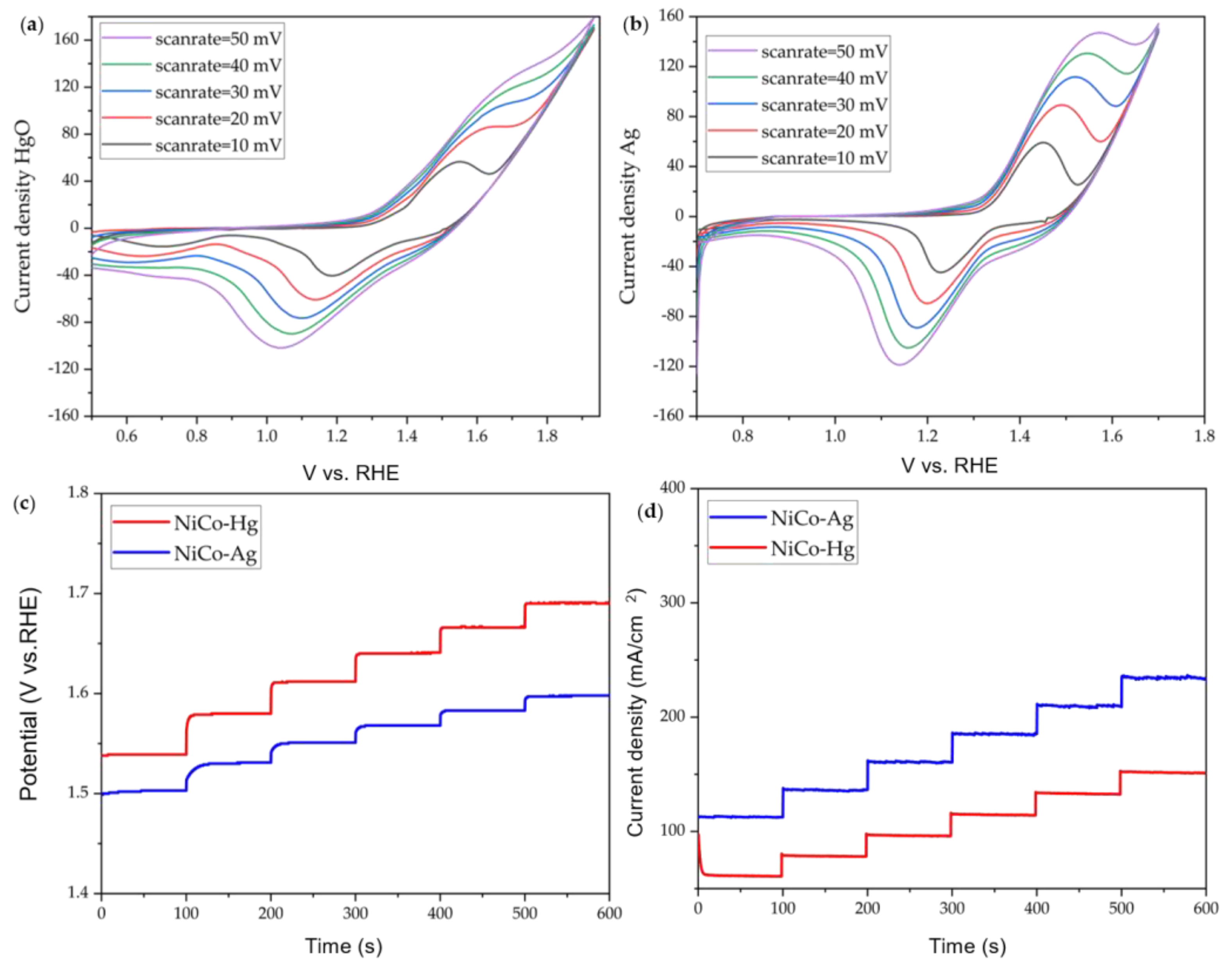 Energies 17 03703 g004