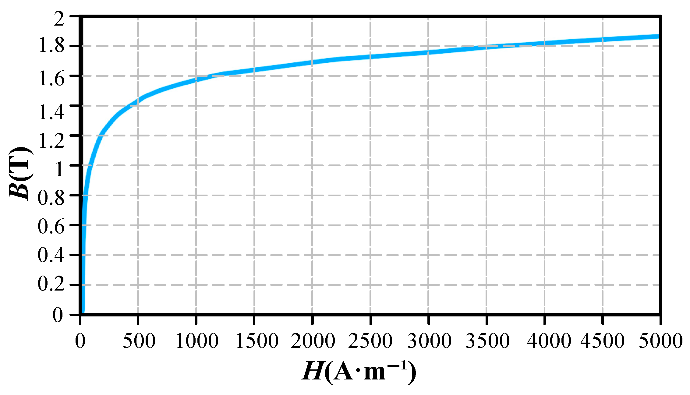 Energies 17 03714 g002