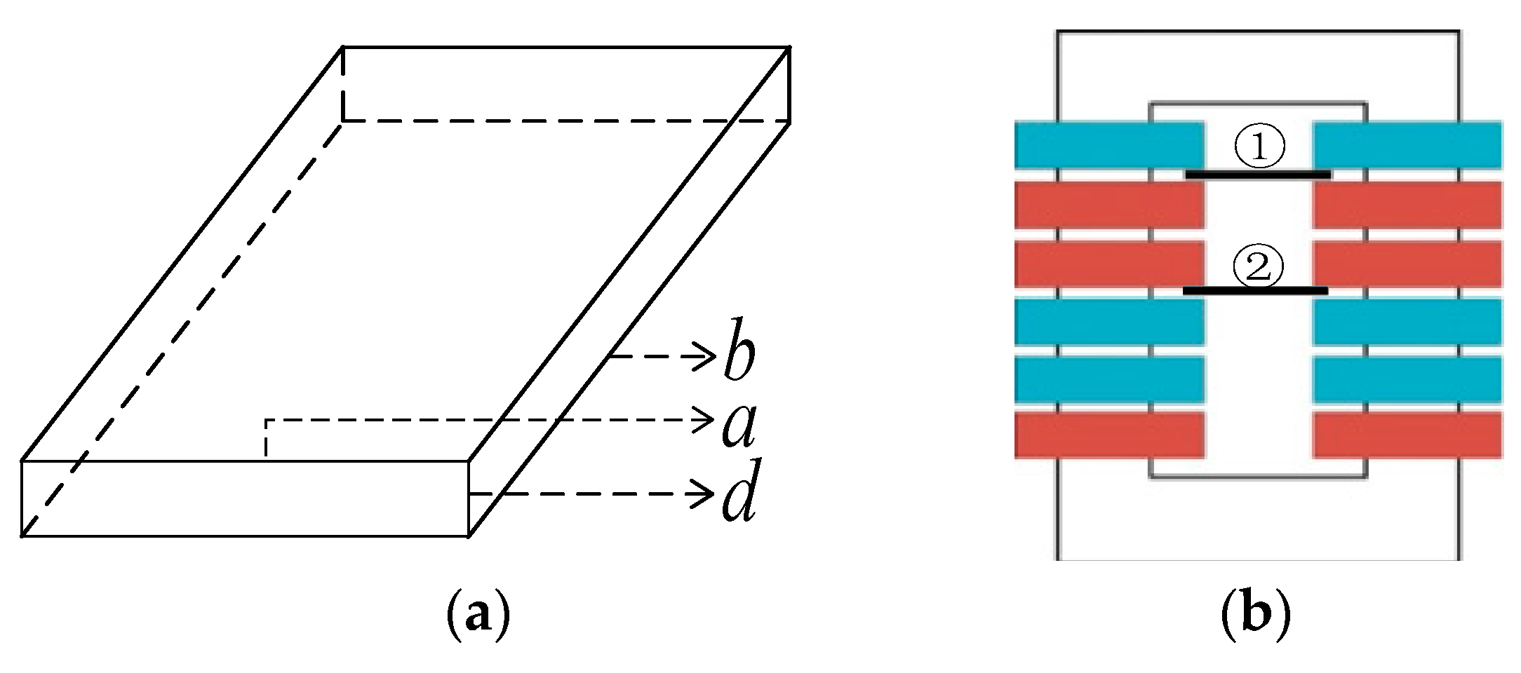 Energies 17 03714 g003